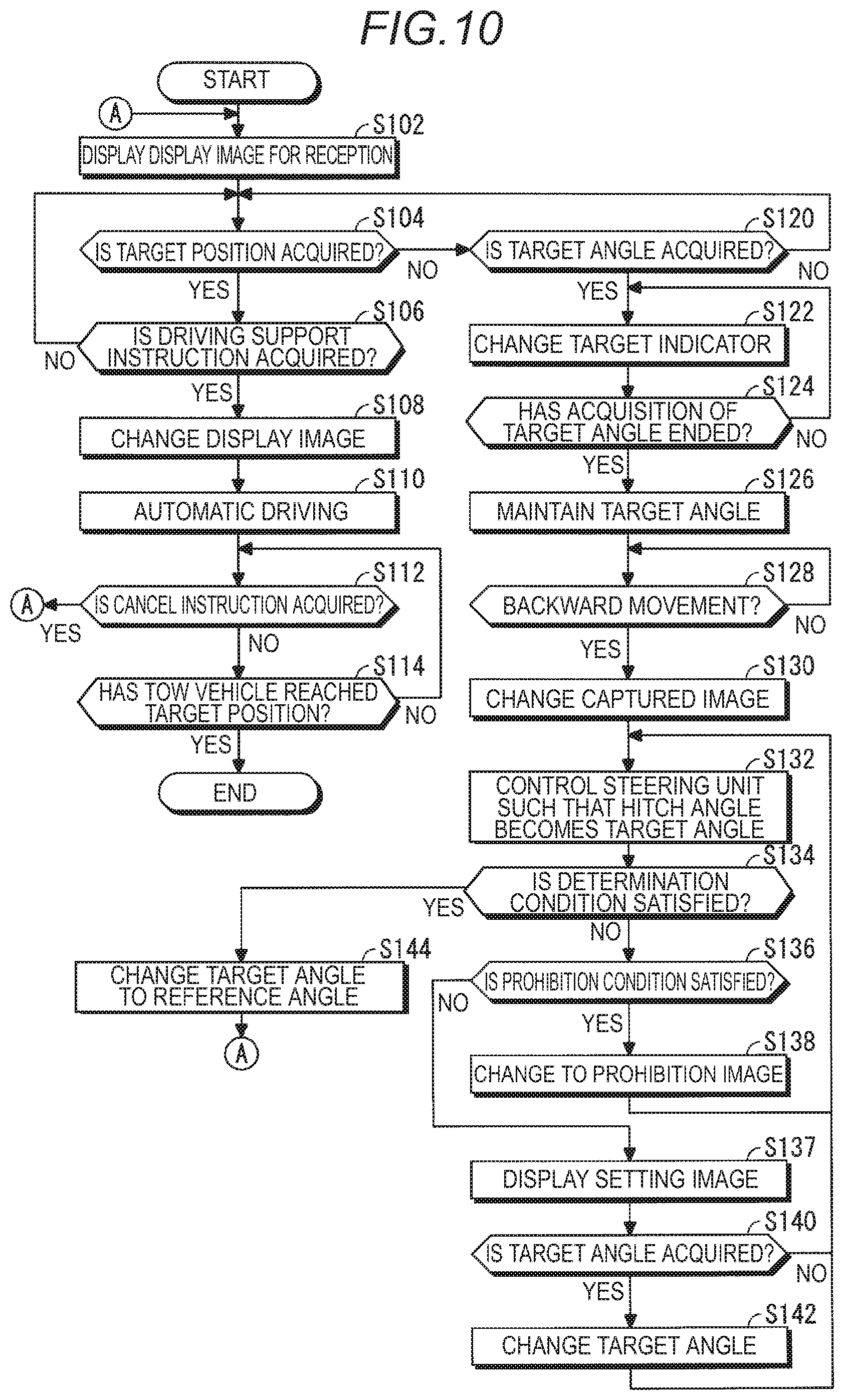 Patent US11787386 Figure 8 – Driving support device