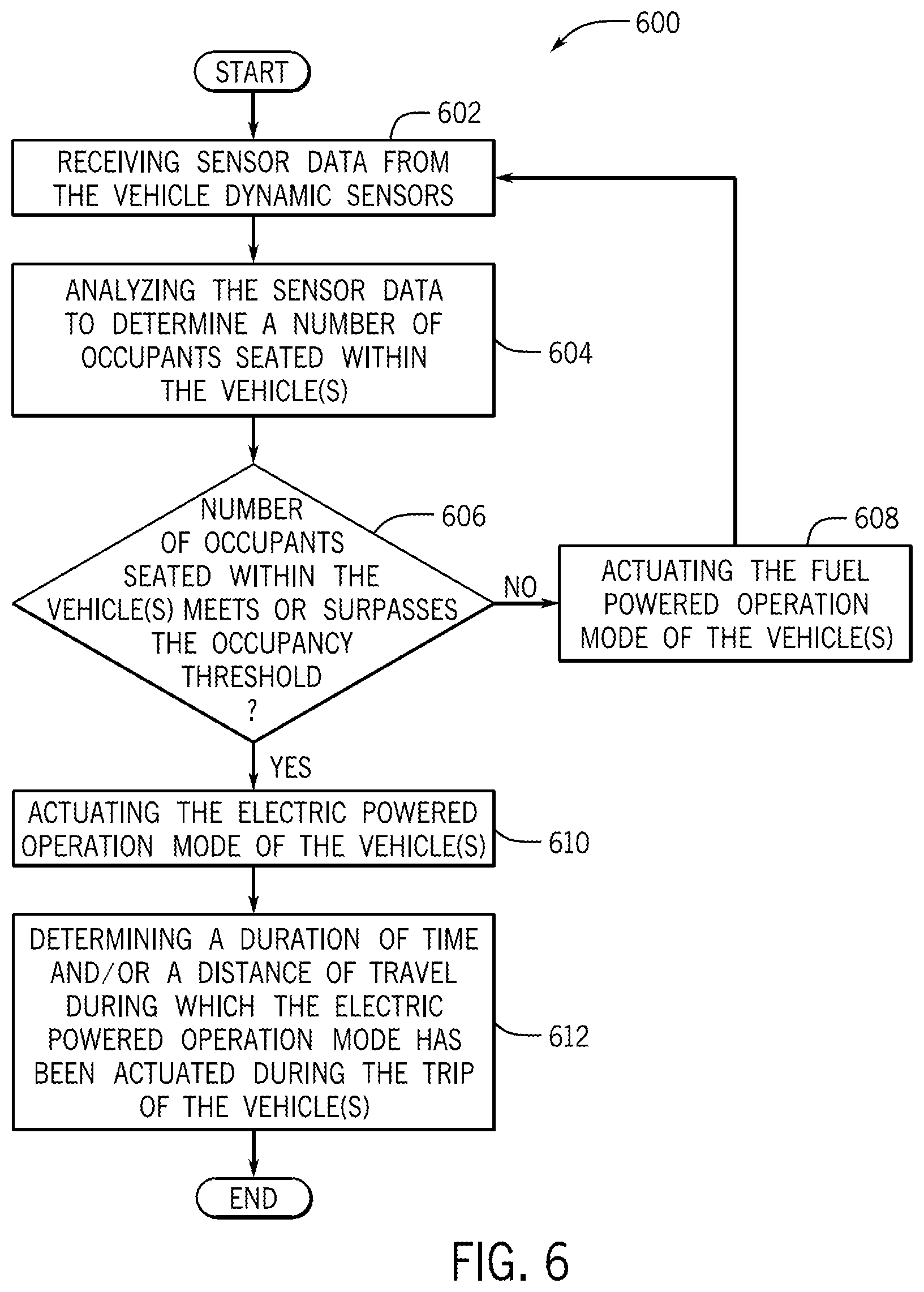 Patent US11787388 Figure 4 – System and method for actuating a vehicle operation power mode