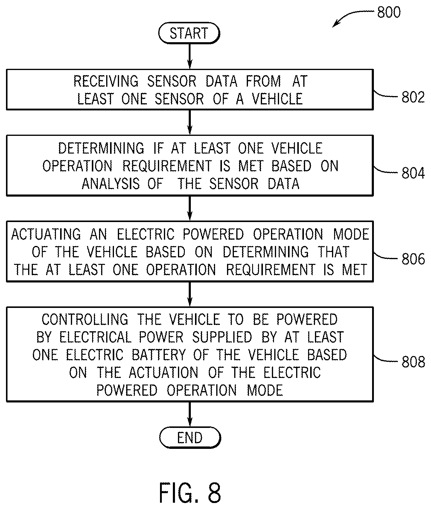 Patent US11787388 Figure 6 – System and method for actuating a vehicle operation power mode