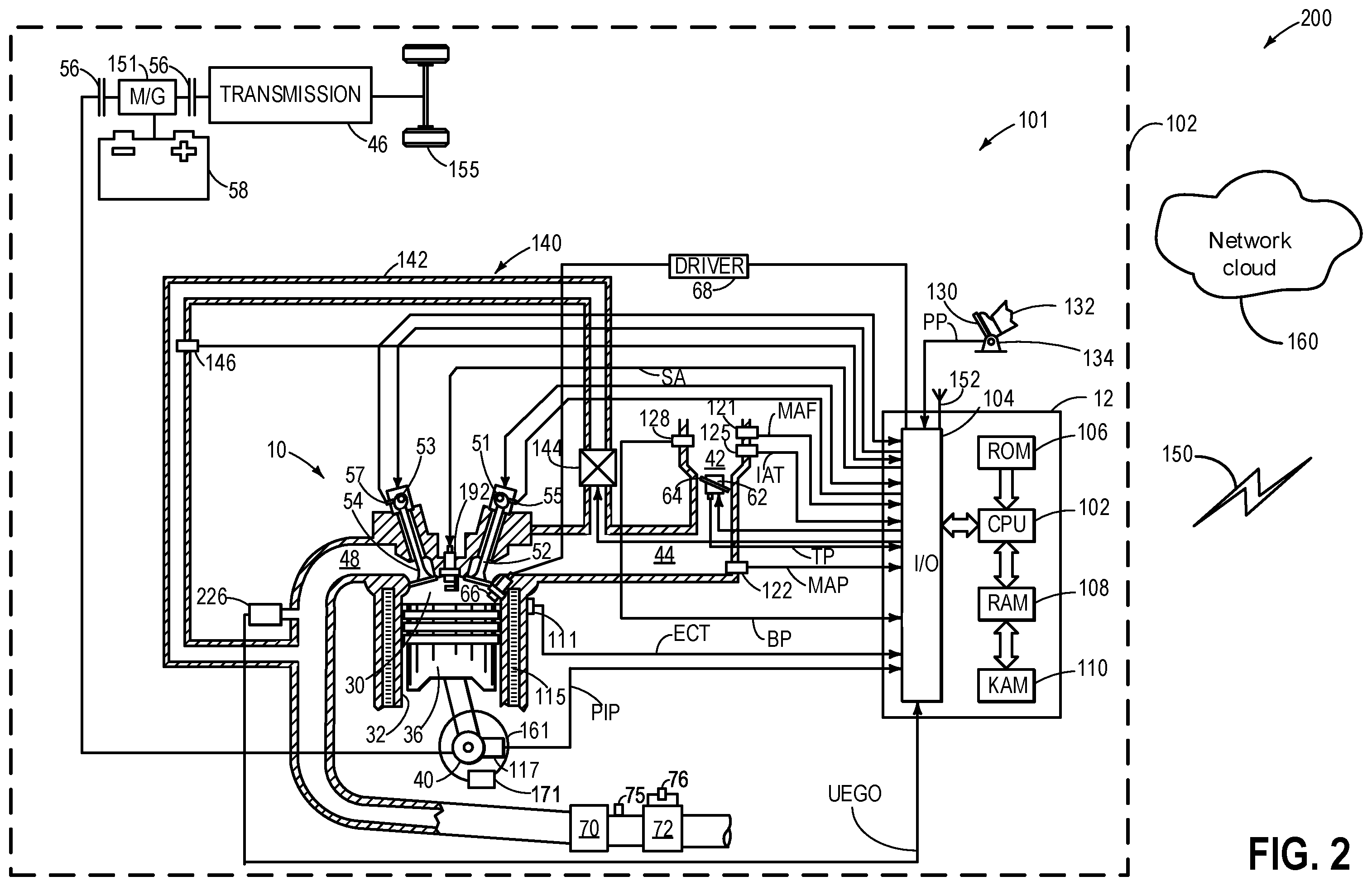 Patent US11787390 Figure 2 – Methods and systems for controlling engine idle-stop
