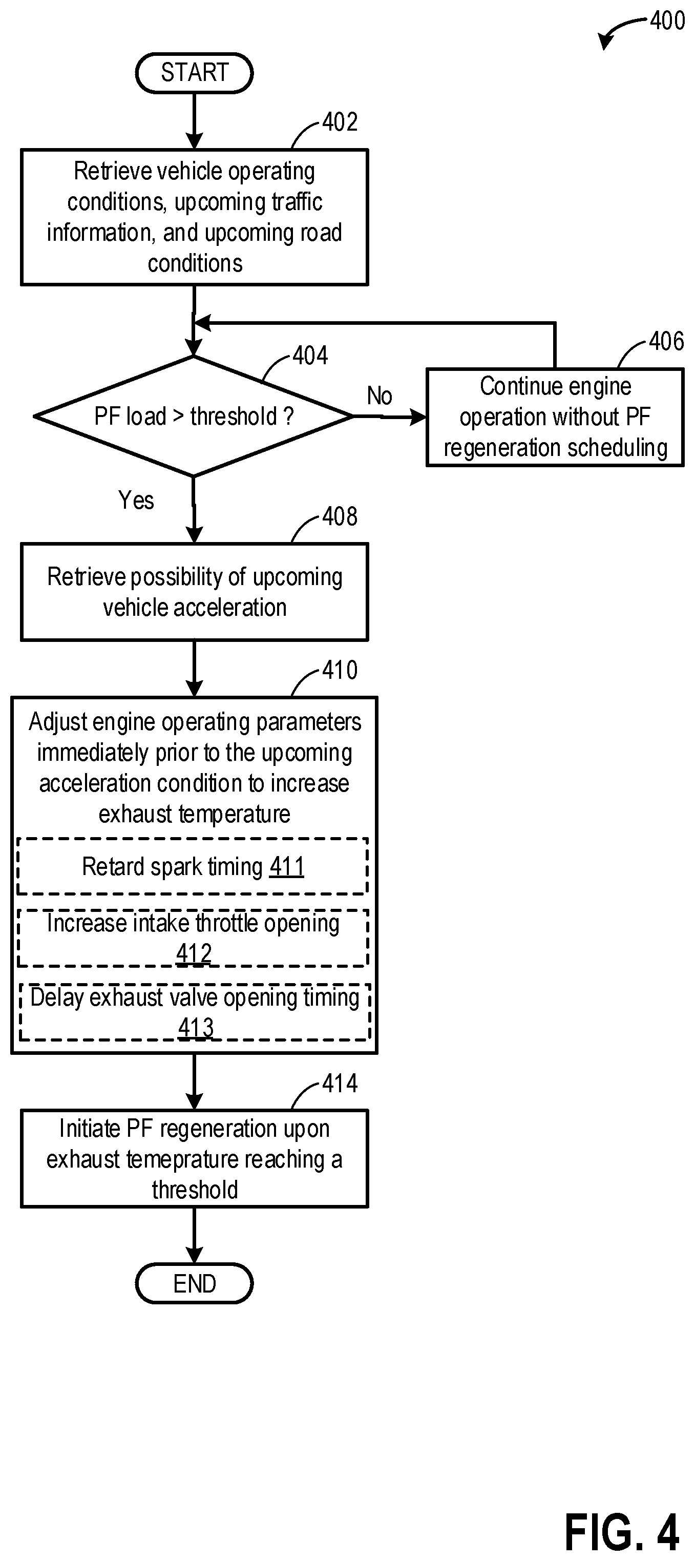 Patent US11787390 Figure 4 – Methods and systems for controlling engine idle-stop