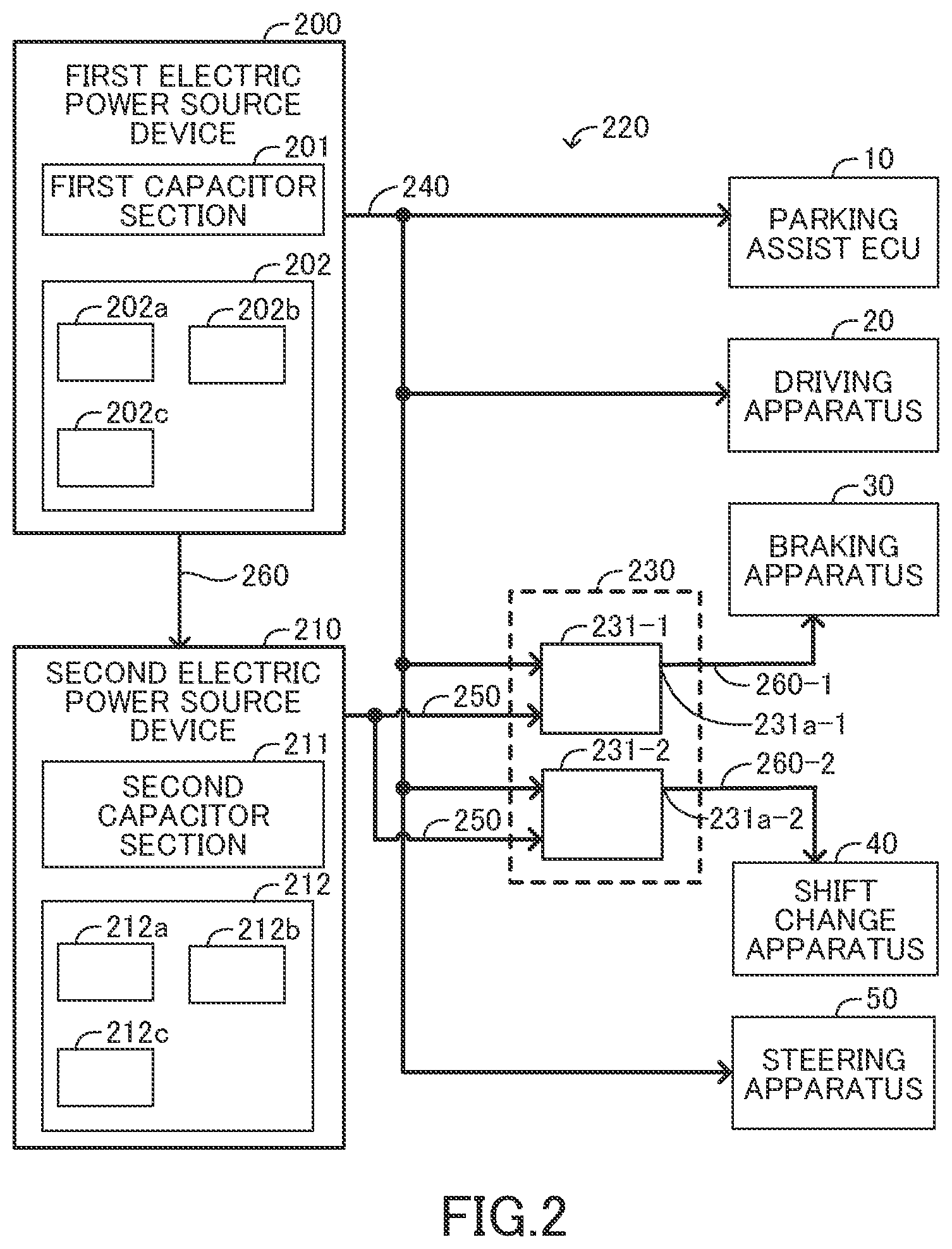 Patent US11787391 Figure 2 – Vehicle control apparatus