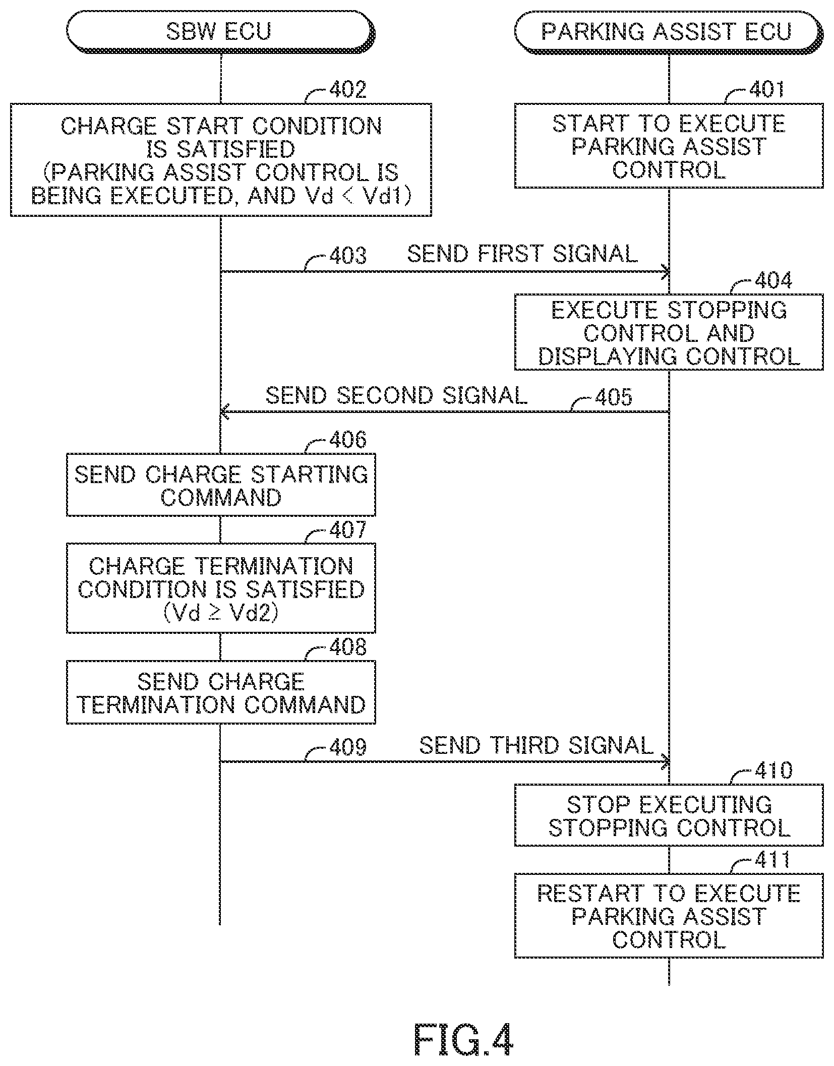 Patent US11787391 Figure 4 – Vehicle control apparatus