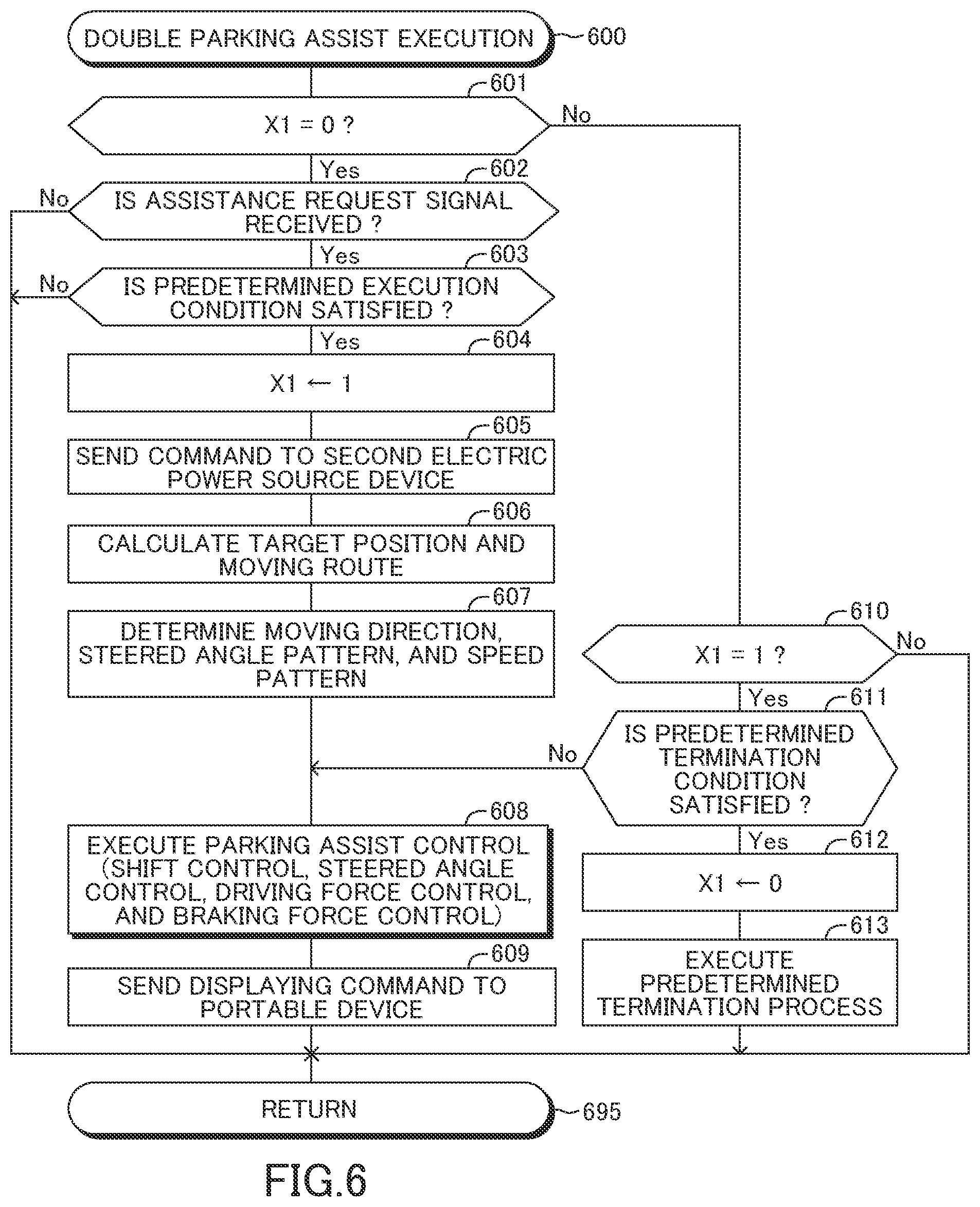 Patent US11787391 Figure 6 – Vehicle control apparatus