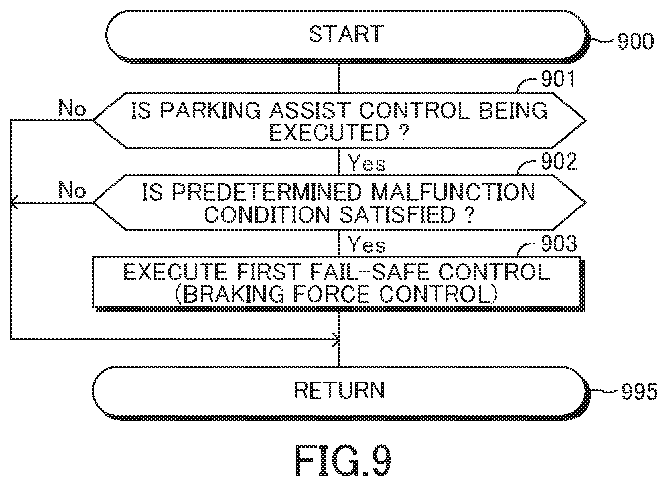 Patent US11787391 Figure 9 – Vehicle control apparatus