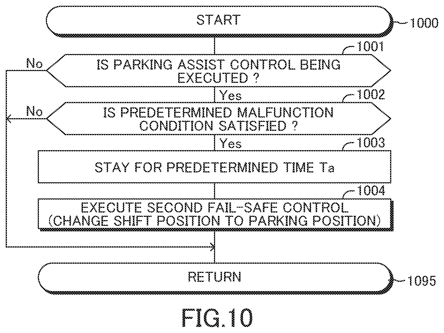 Patent US11787391 Figure 10 – Vehicle control apparatus
