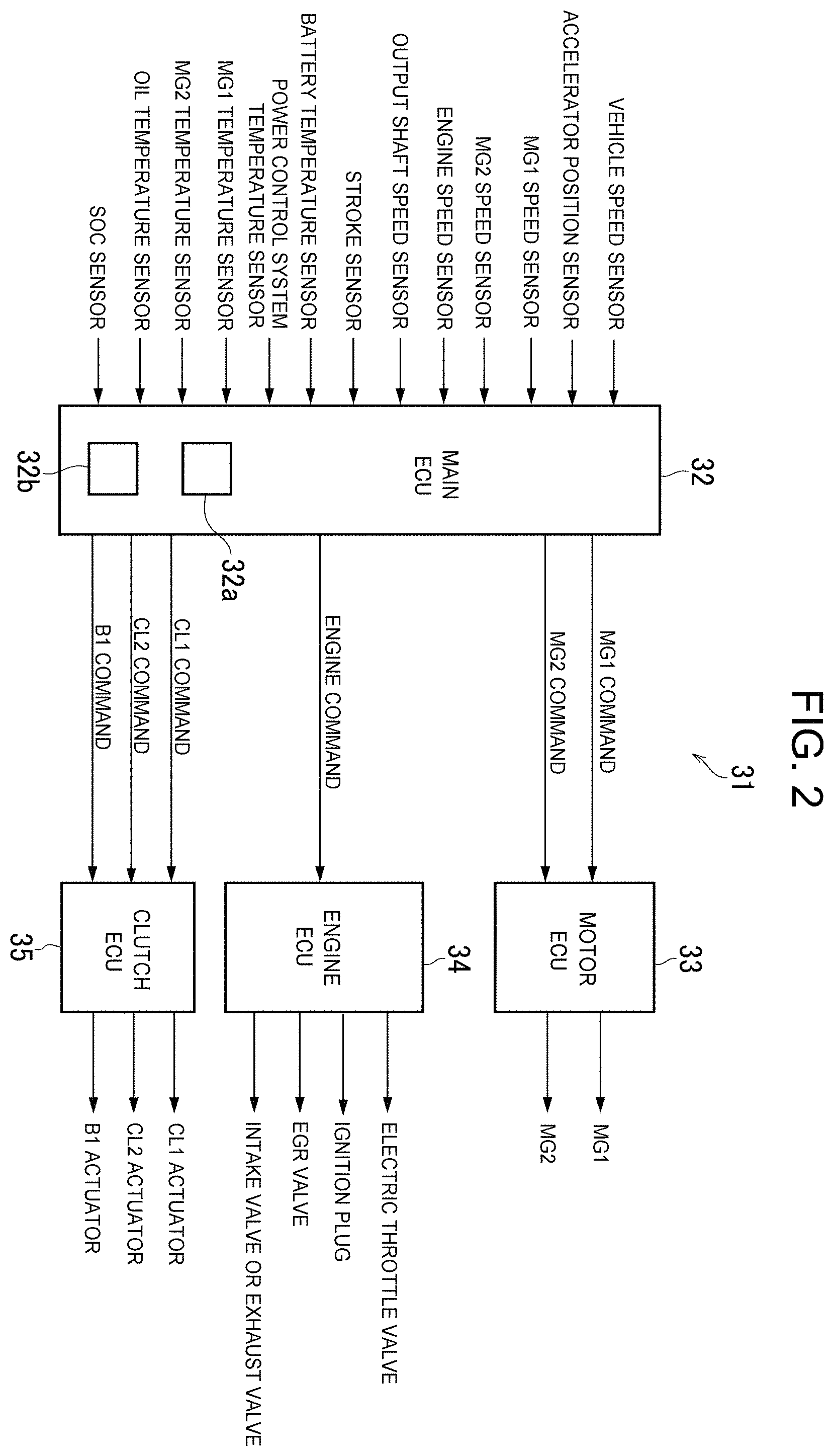 Patent US11787392 Figure 2 – Control system for hybrid vehicle
