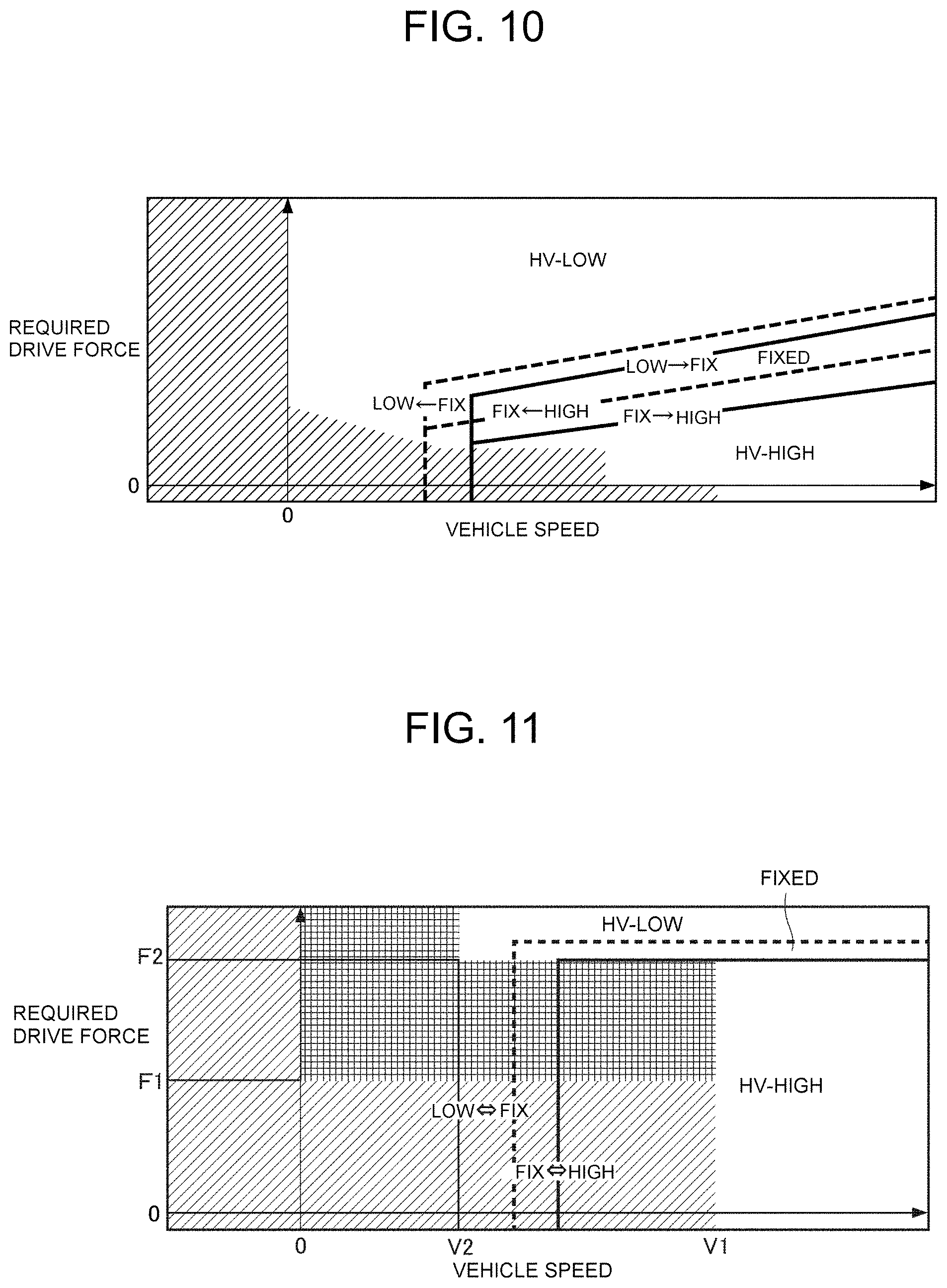 Patent US11787392 Figure 10 – Control system for hybrid vehicle