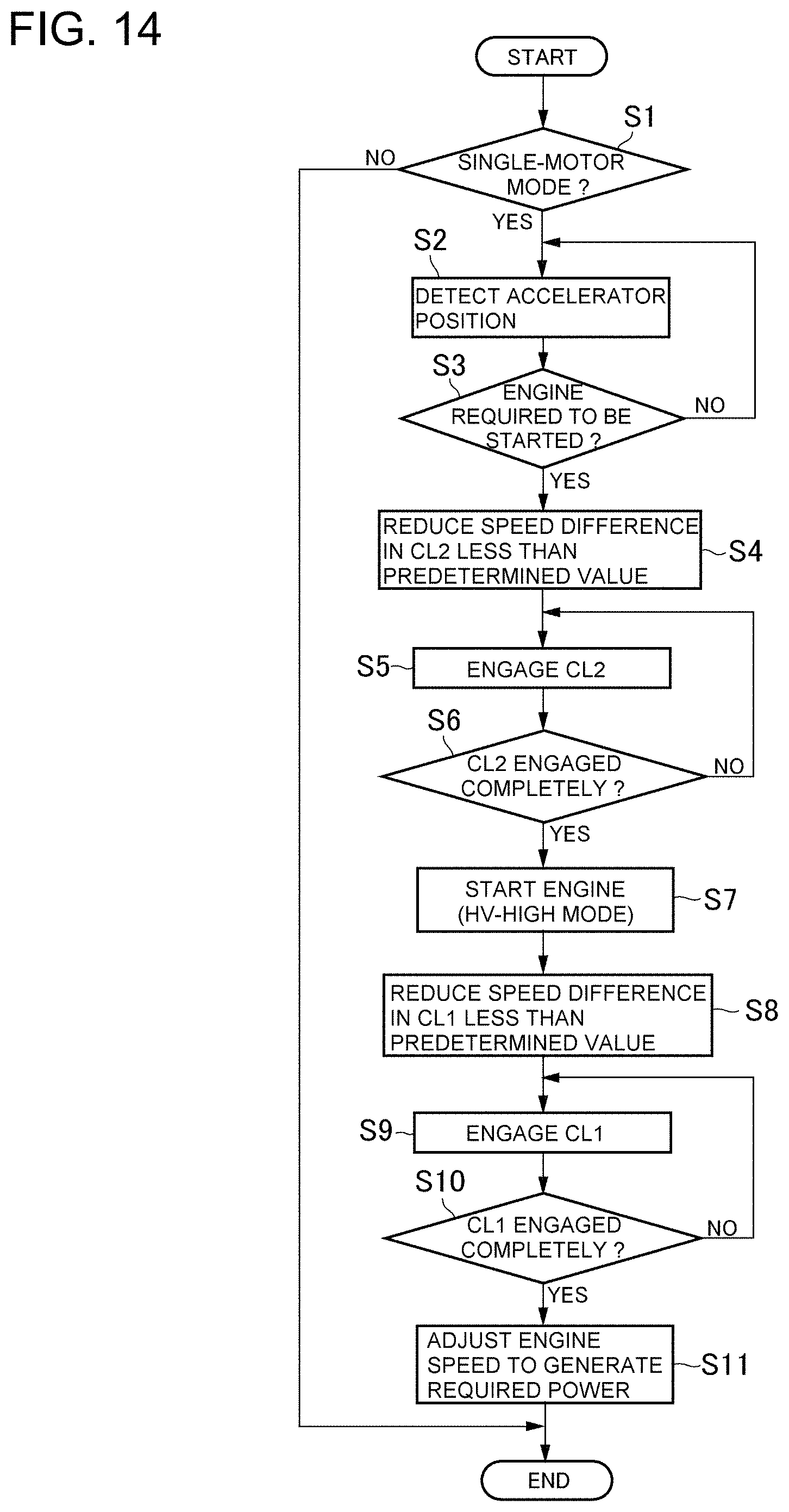 Patent US11787392 Figure 13 – Control system for hybrid vehicle