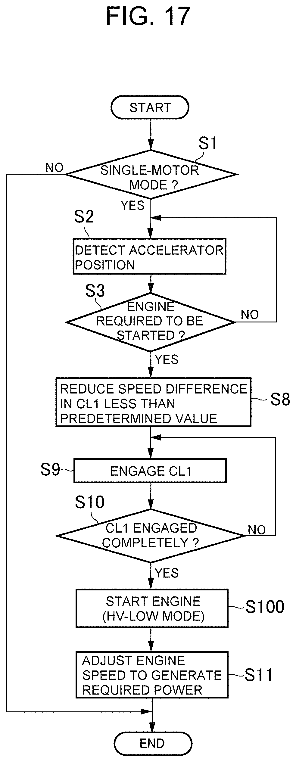 Patent US11787392 Figure 16 – Control system for hybrid vehicle