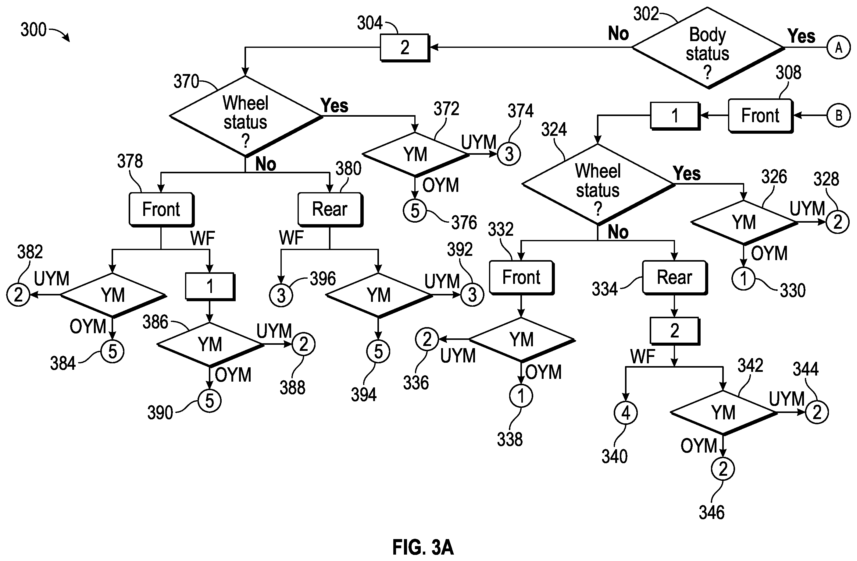 Patent US11787394 Figure 3 – Supervisory control for e-AWD and e-LSD