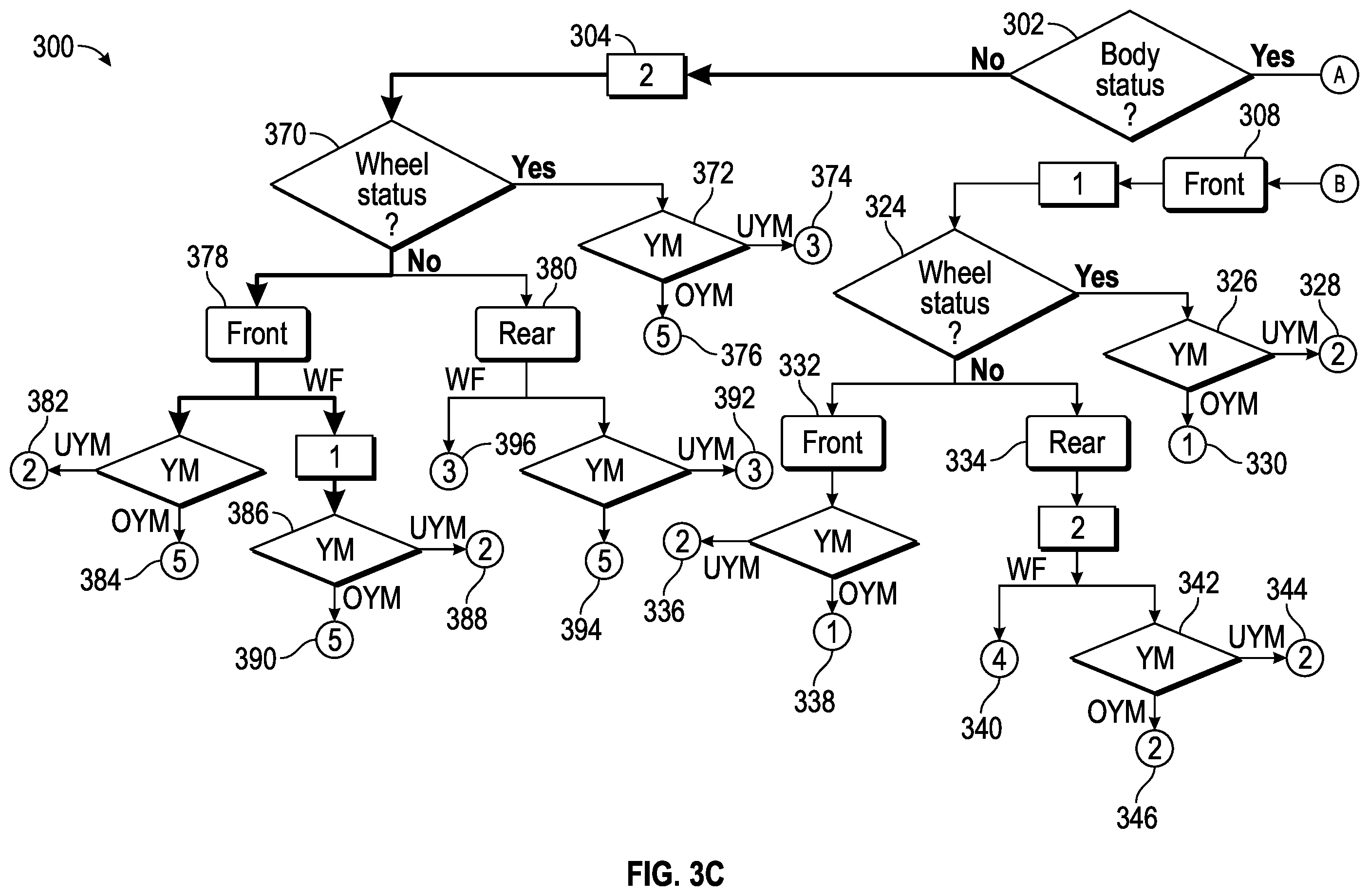 Patent US11787394 Figure 7 – Supervisory control for e-AWD and e-LSD