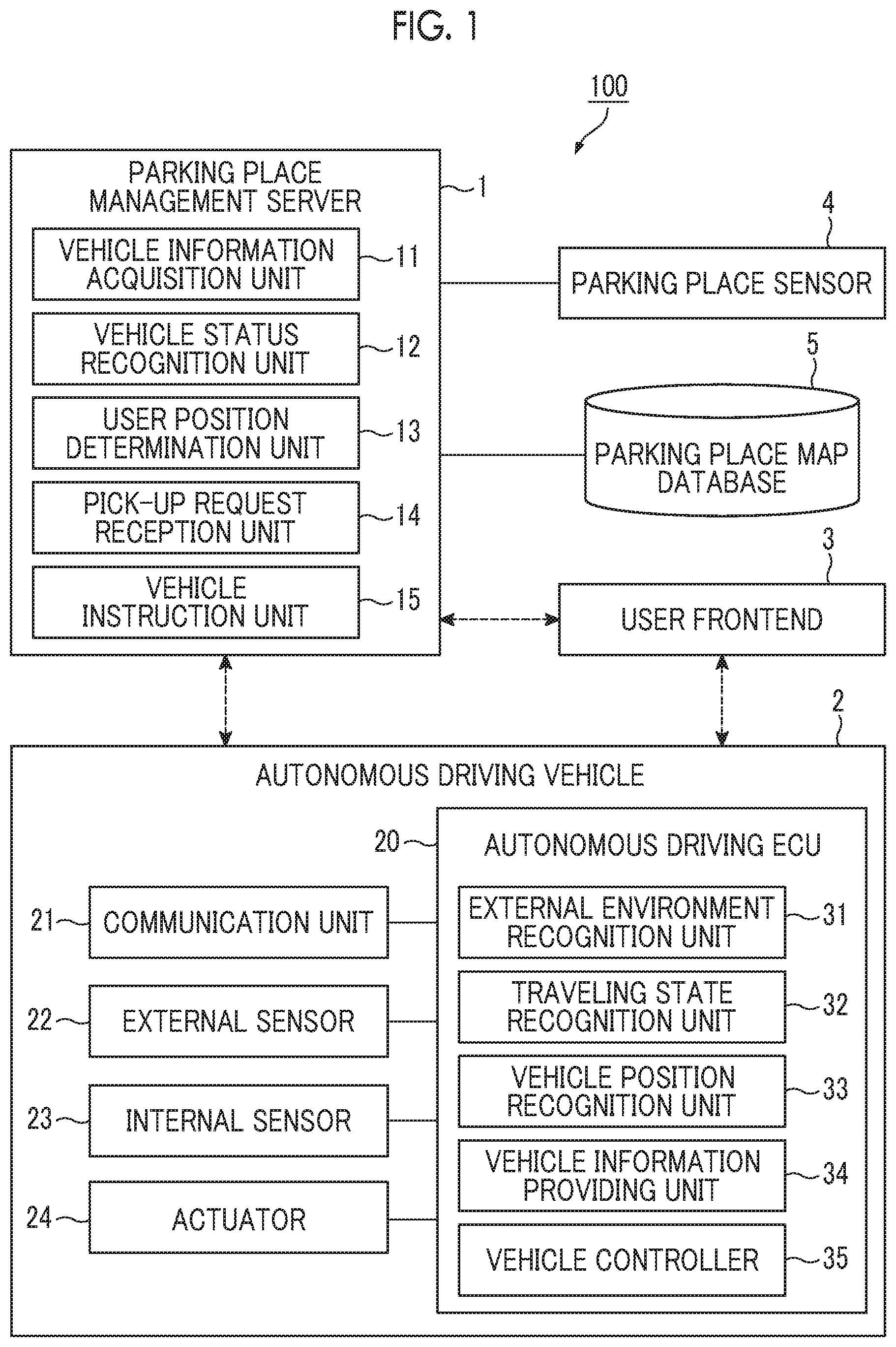 Patent US11787395 Figure 1 – Automated valet parking system