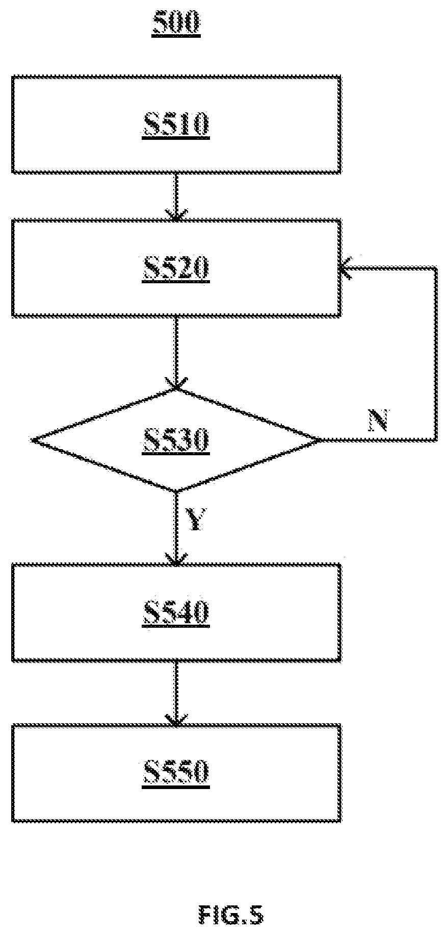 Patent US11787396 Figure 5 – Automatic parking assistance system, in-vehicle device and method