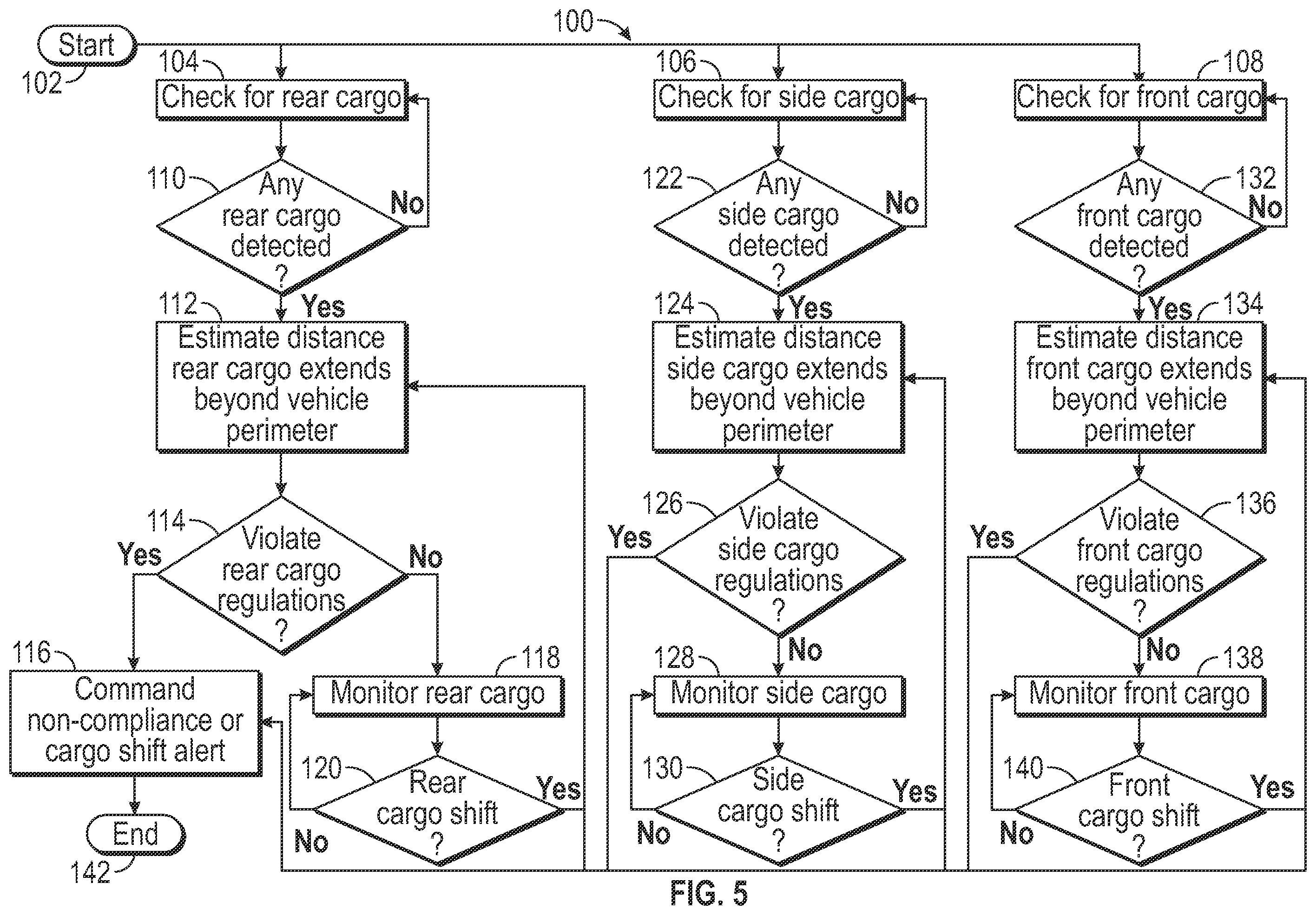 Patent US11787397 Figure 4 – Vehicle cargo management systems
