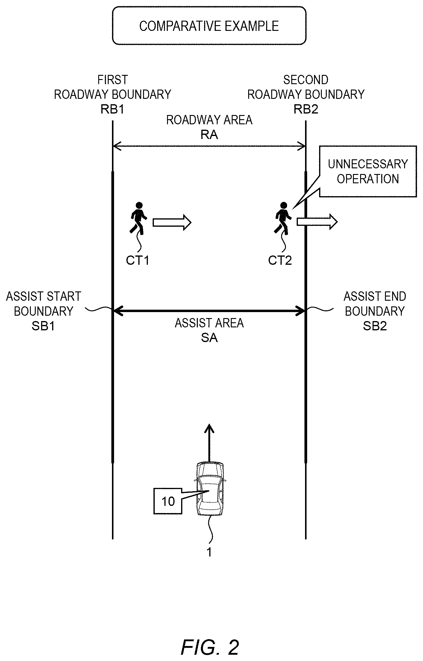 Patent US11787398 Figure 2 – Driving assist system
