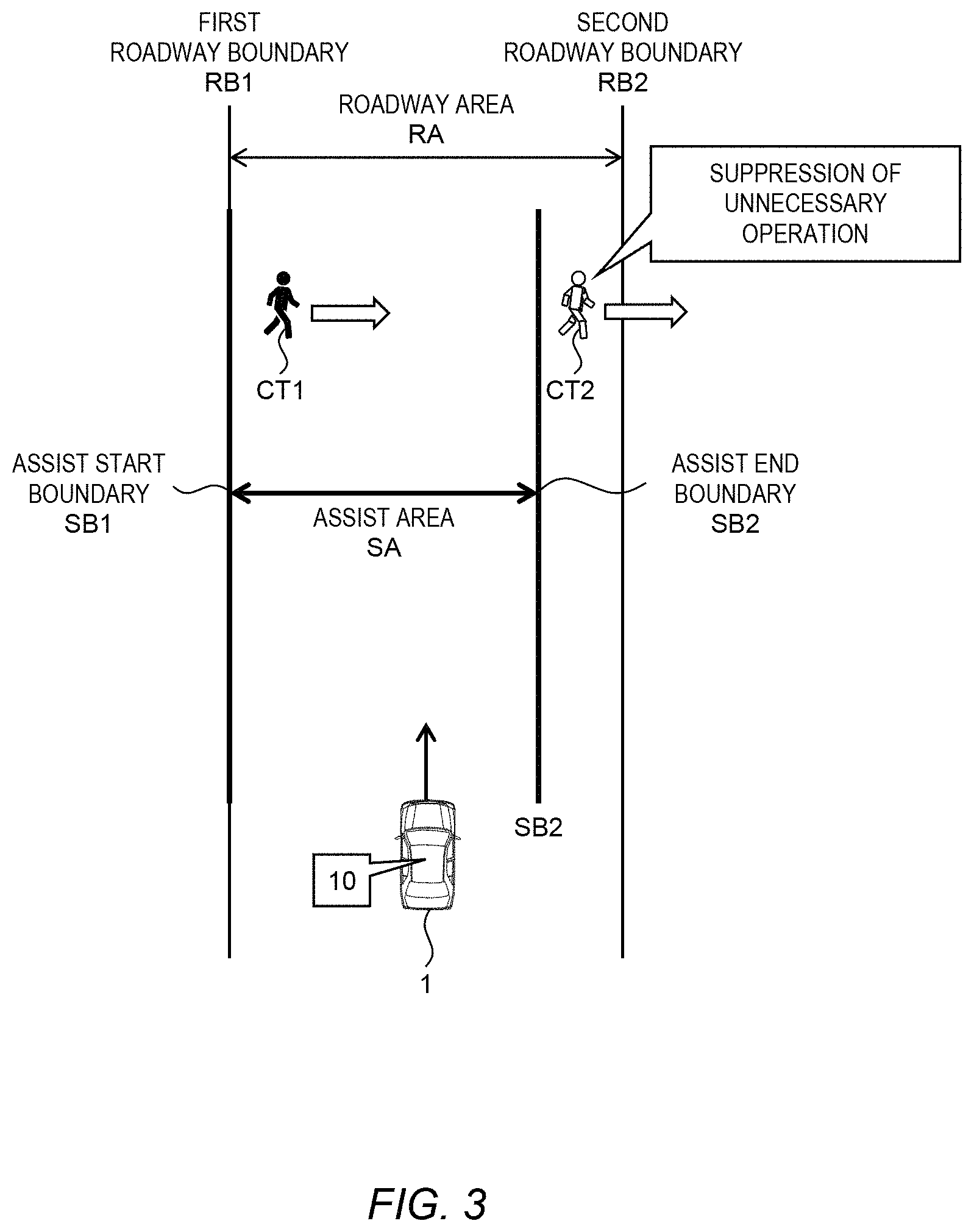 Patent US11787398 Figure 3 – Driving assist system