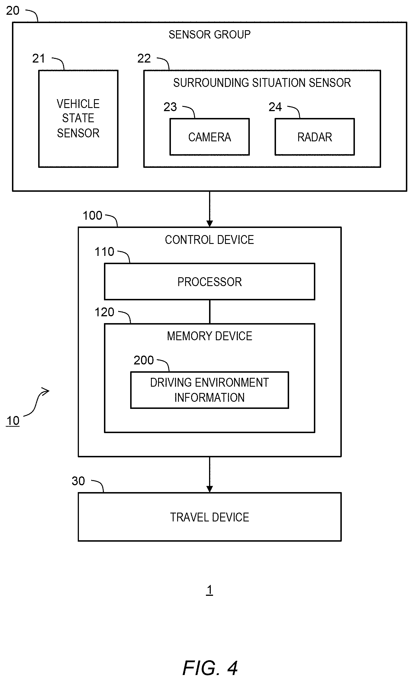 Patent US11787398 Figure 4 – Driving assist system