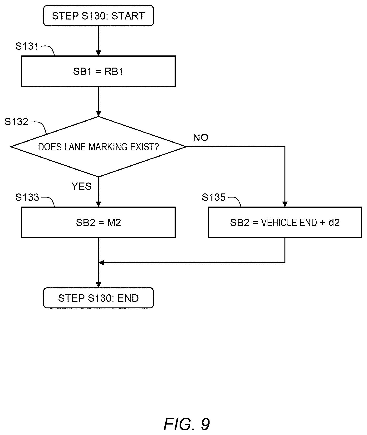 Patent US11787398 Figure 9 – Driving assist system