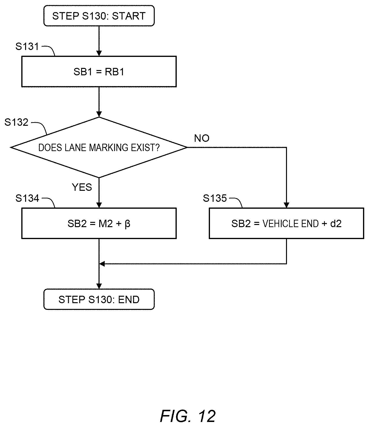 Patent US11787398 Figure 12 – Driving assist system
