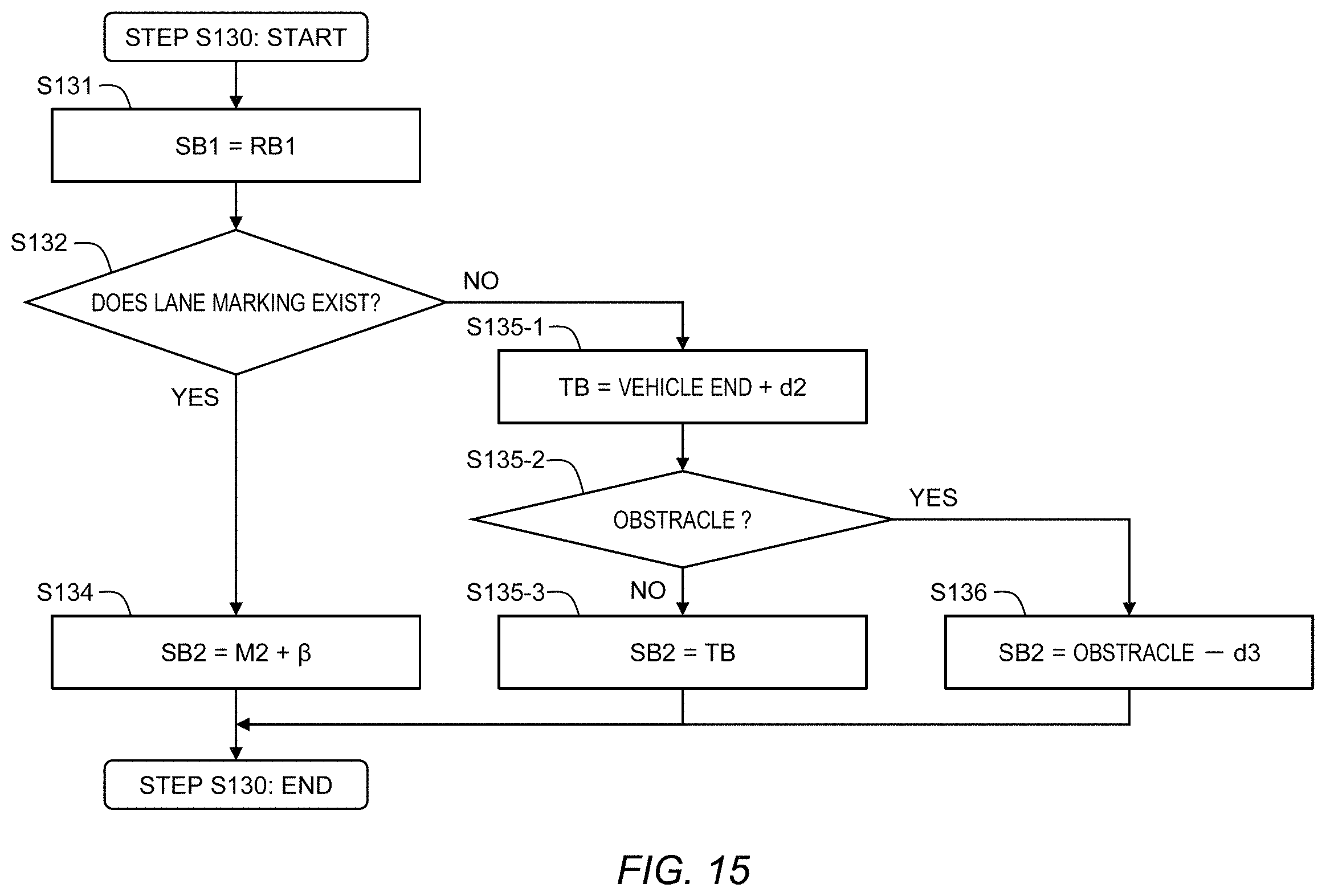 Patent US11787398 Figure 15 – Driving assist system