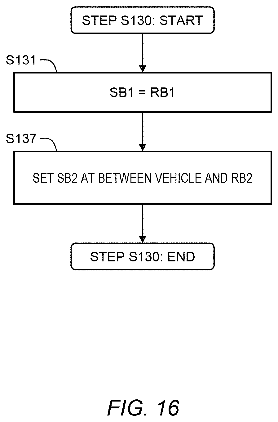 Patent US11787398 Figure 16 – Driving assist system