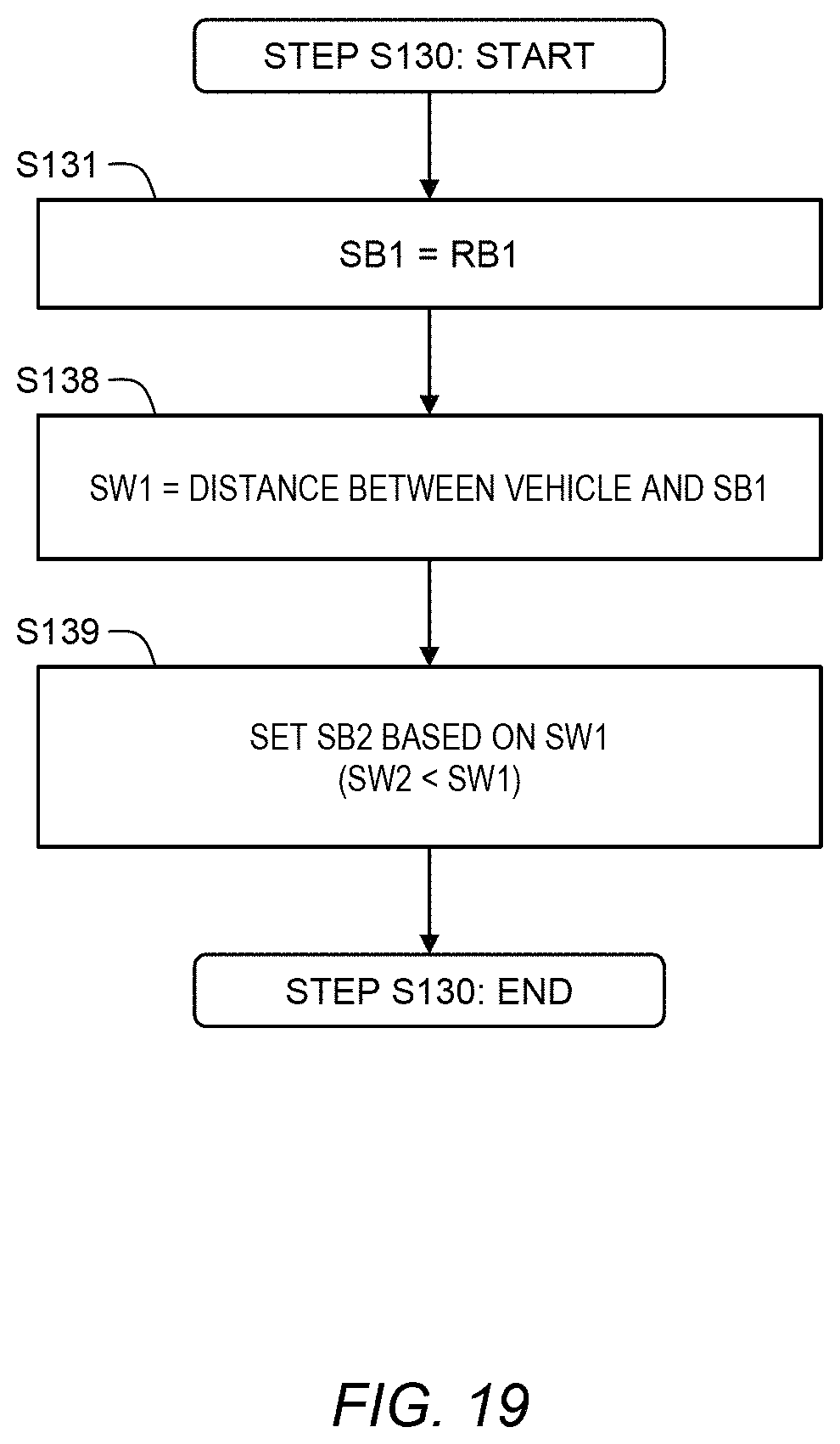 Patent US11787398 Figure 19 – Driving assist system