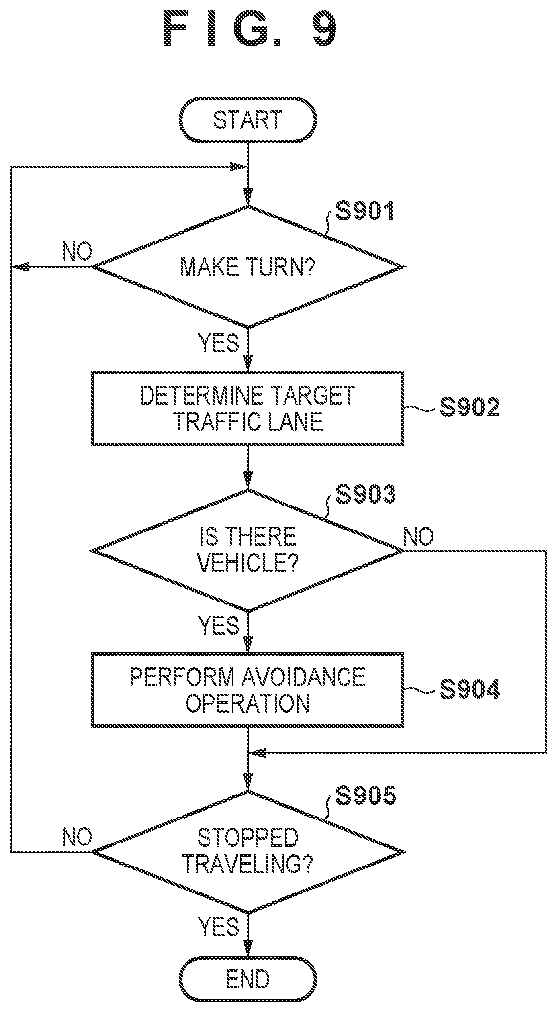 Patent US11787399 Figure 11 – Vehicle and control apparatus thereof