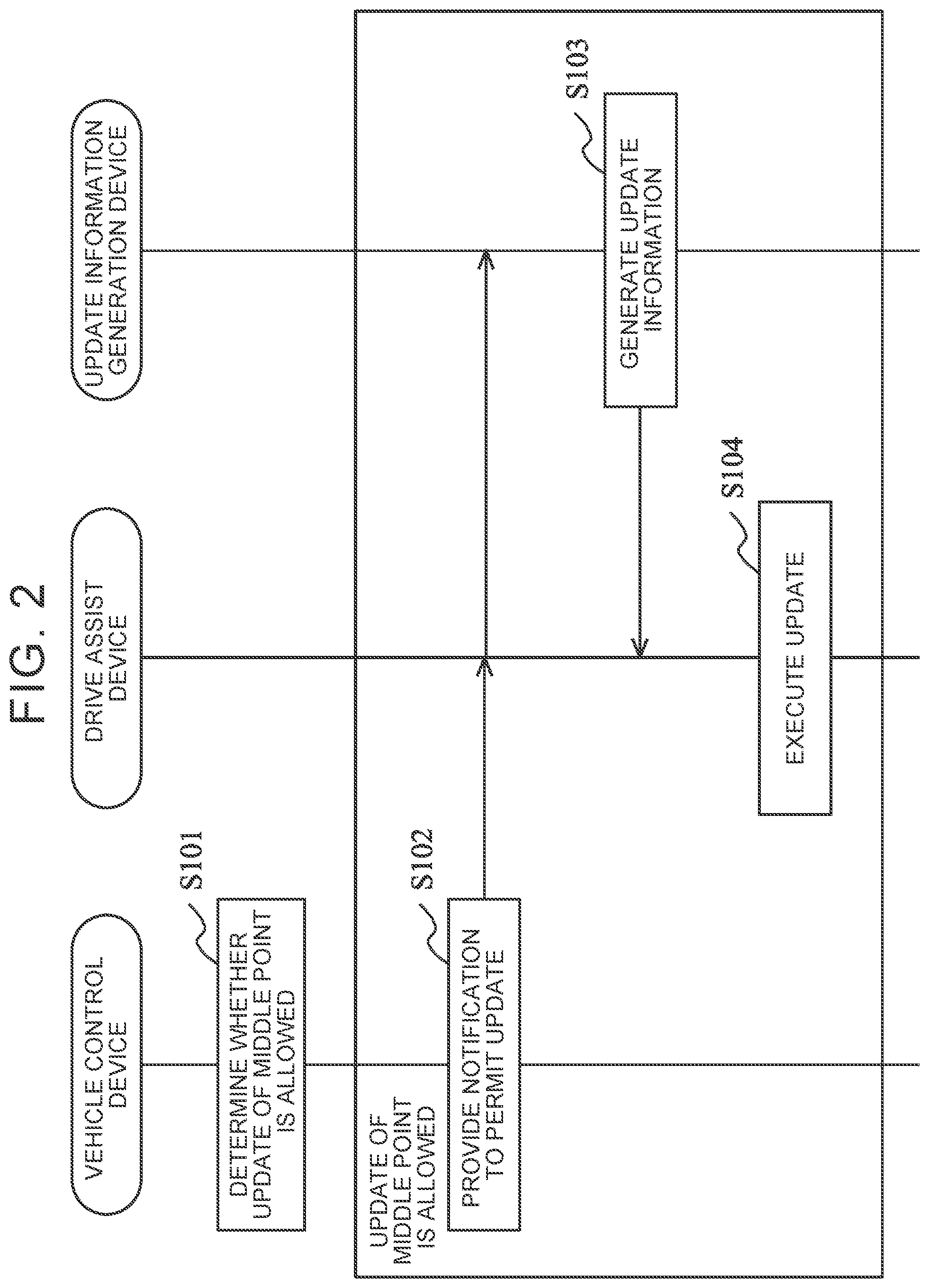 Patent US11787400 Figure 2 – Control device, method, non-transitory storage medium, and vehicle