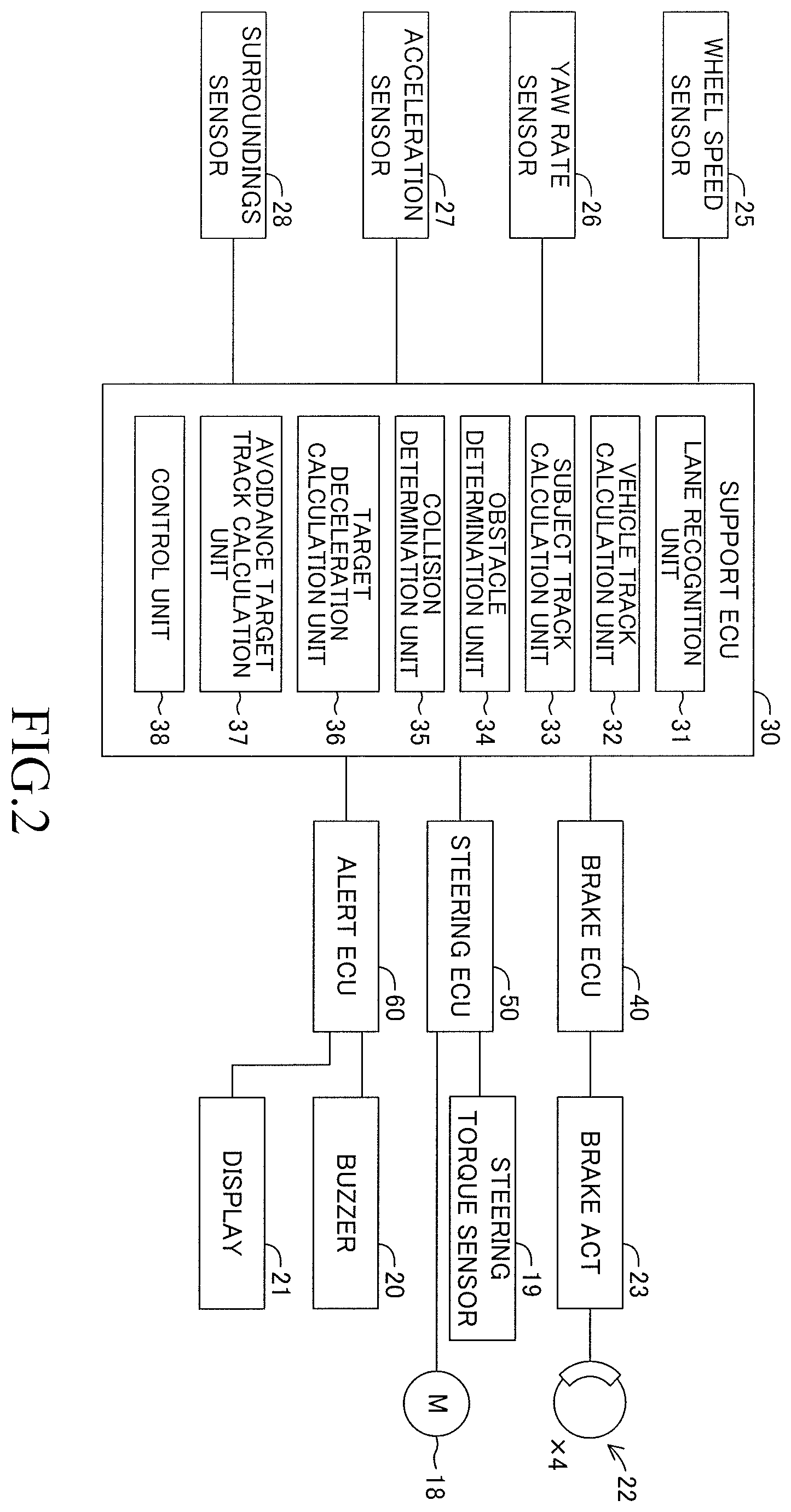 Patent US11787401 Figure 2 – Collision avoidance support device