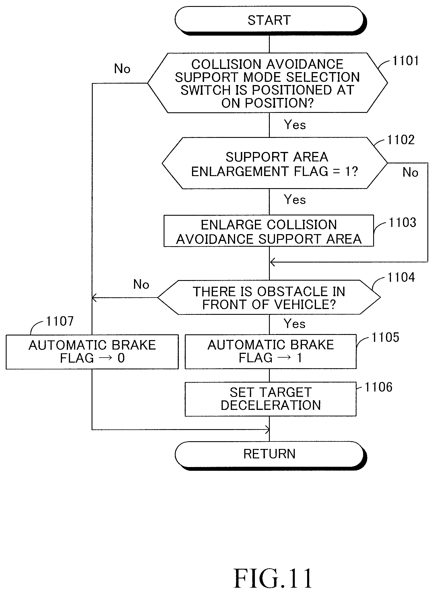 Patent US11787401 Figure 11 – Collision avoidance support device