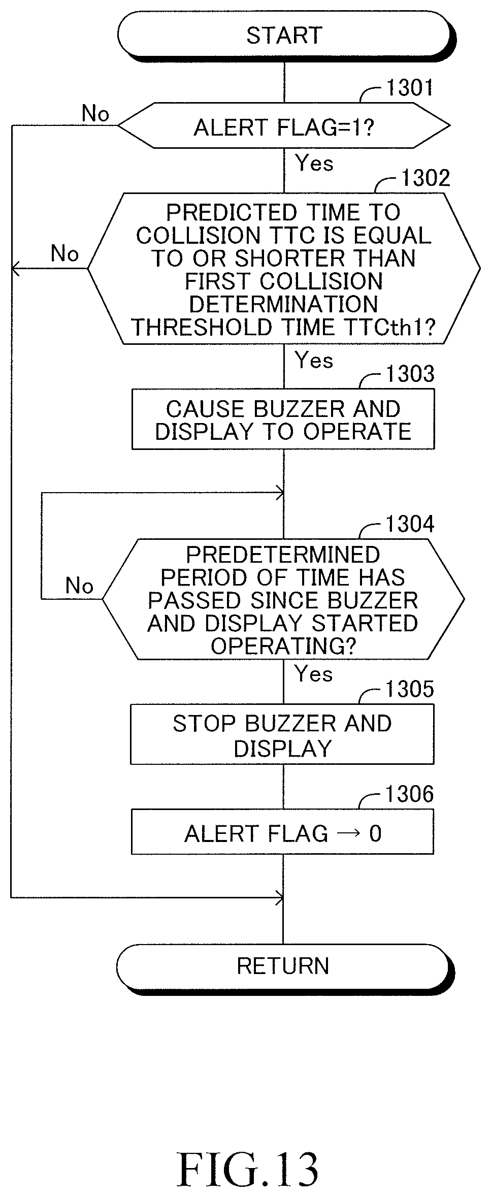 Patent US11787401 Figure 13 – Collision avoidance support device