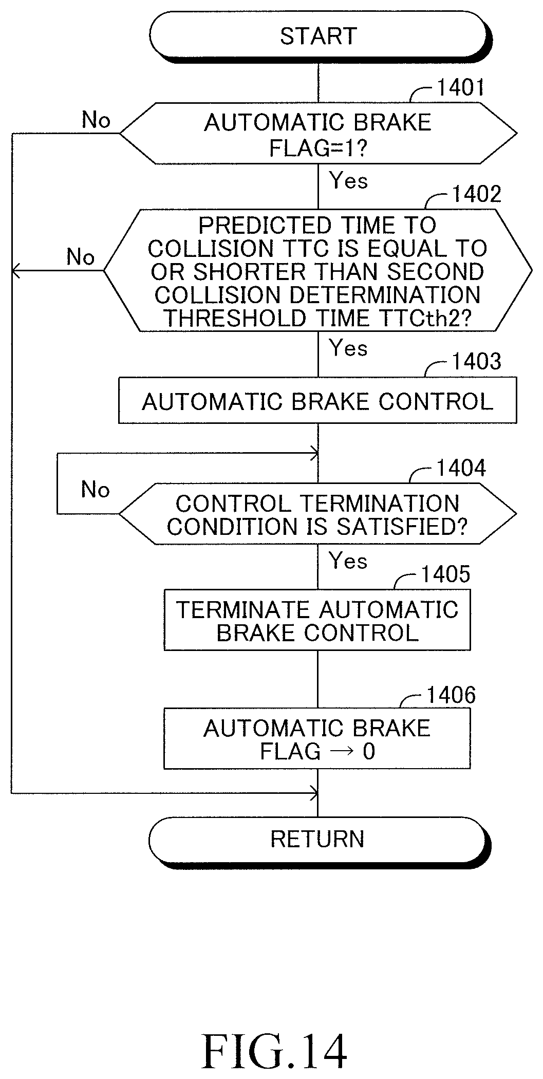 Patent US11787401 Figure 14 – Collision avoidance support device