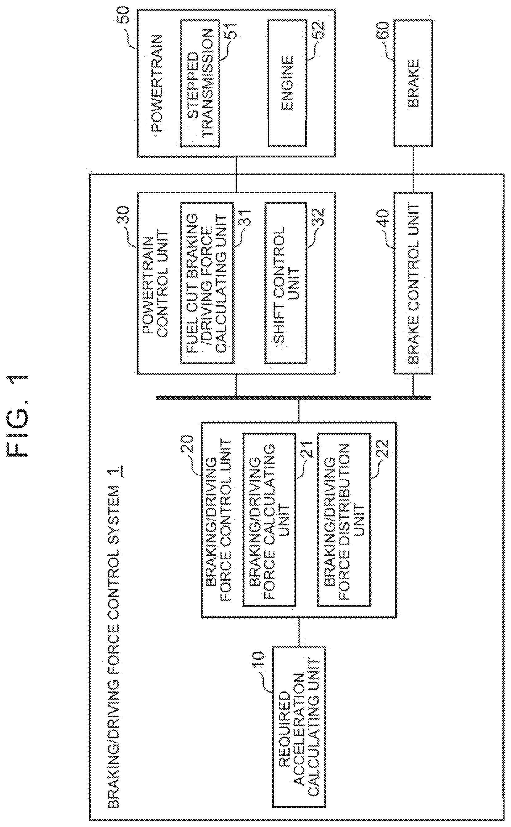 Patent US11787403 — Braking/driving force control system — Figure 1