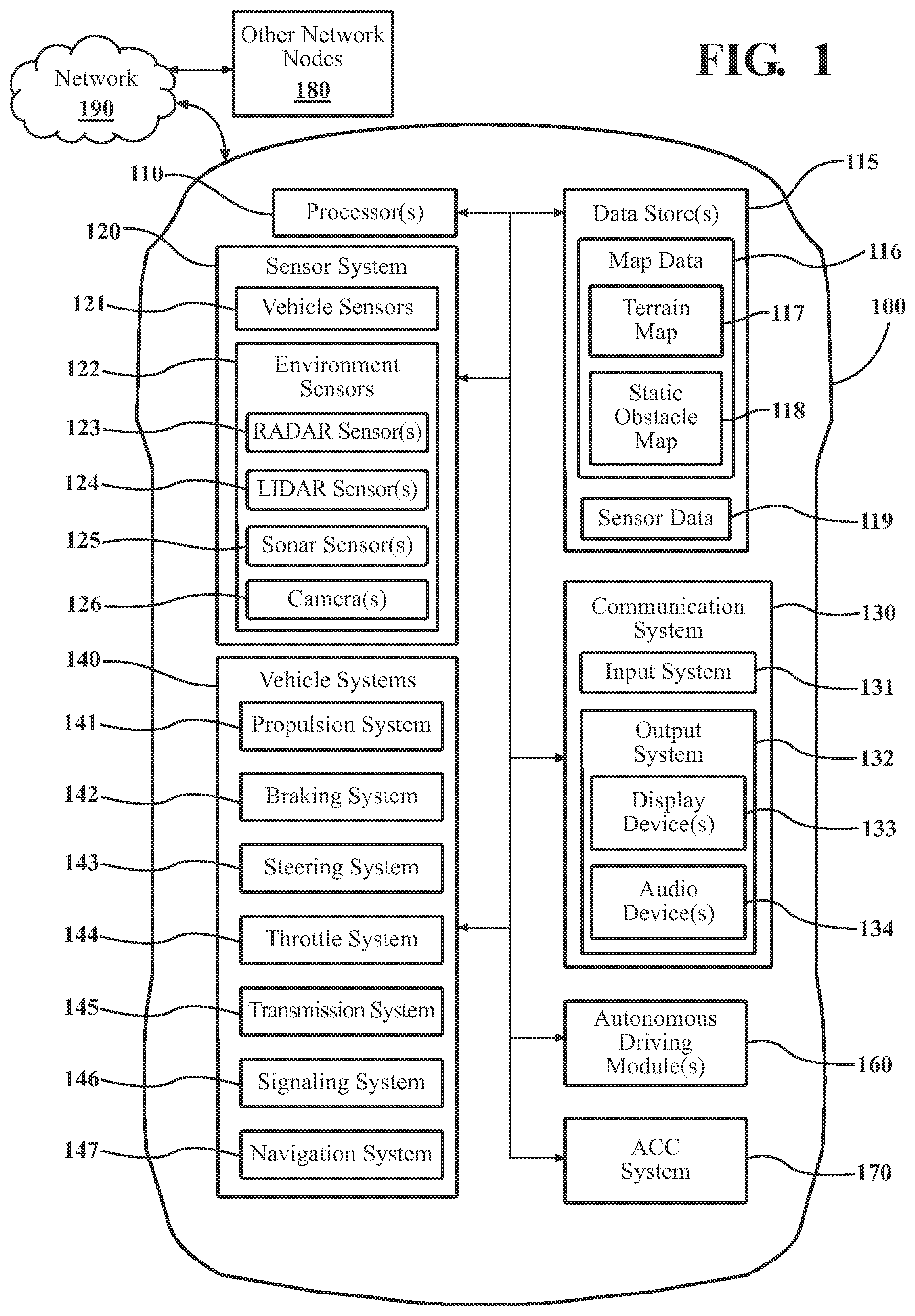Patent US11787404 Figure 1 – Systems and methods for personalizing adaptive cruise control in a vehicle
