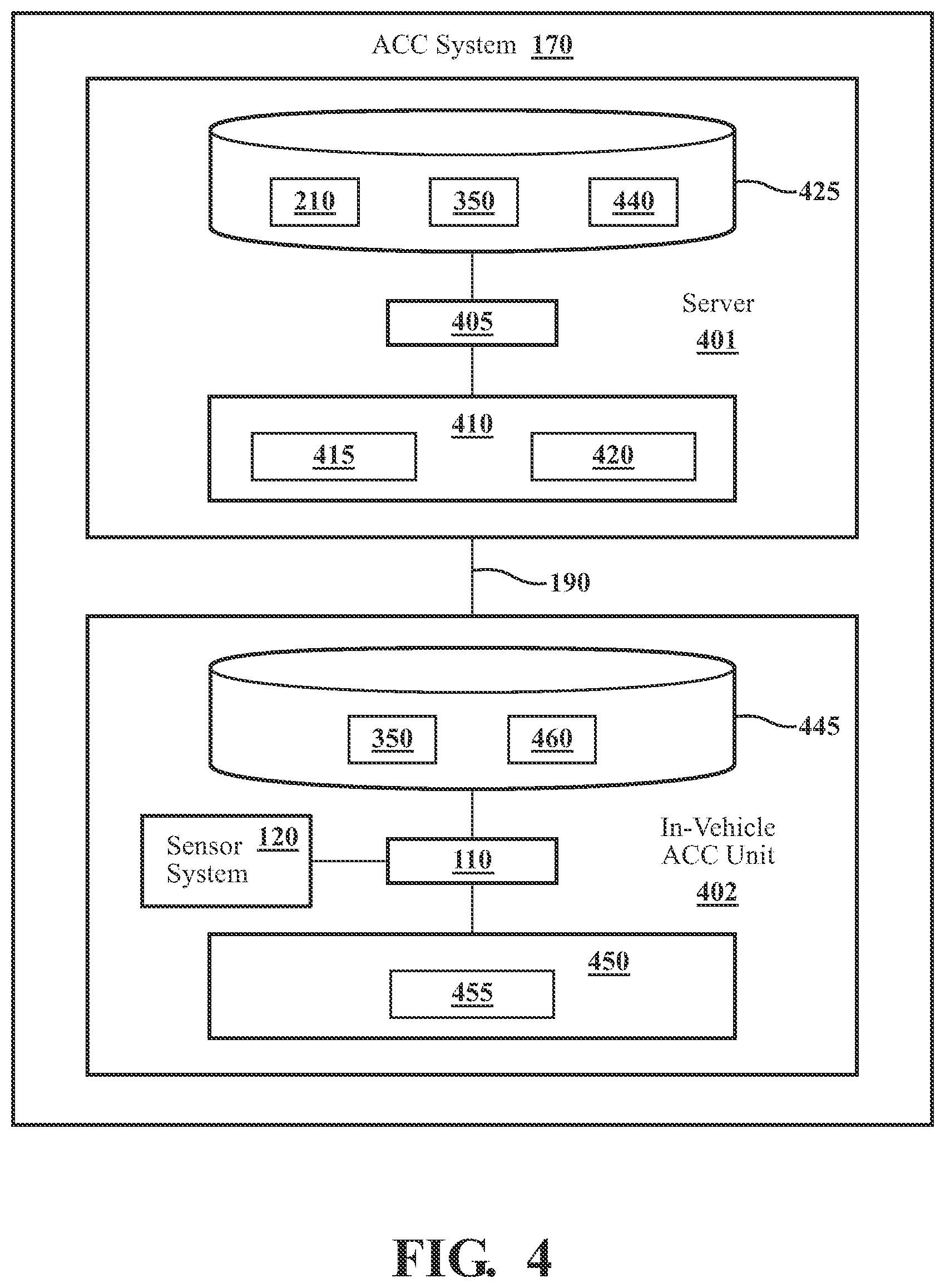 Patent US11787404 Figure 4 – Systems and methods for personalizing adaptive cruise control in a vehicle