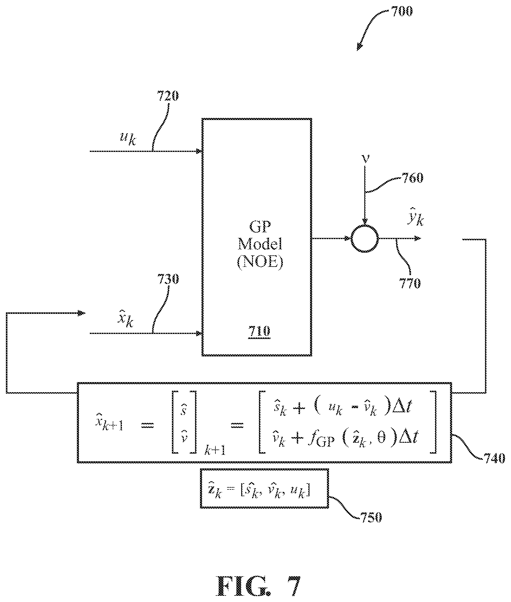 Patent US11787404 Figure 7 – Systems and methods for personalizing adaptive cruise control in a vehicle