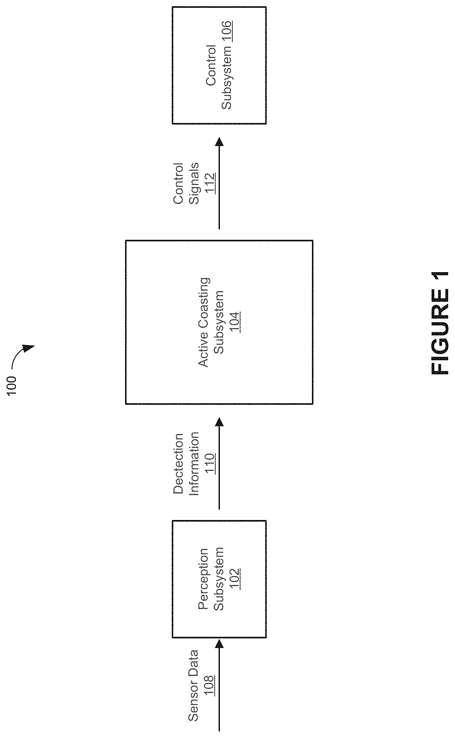 Patent US11787405 Figure 1 – Active coasting in traffic
