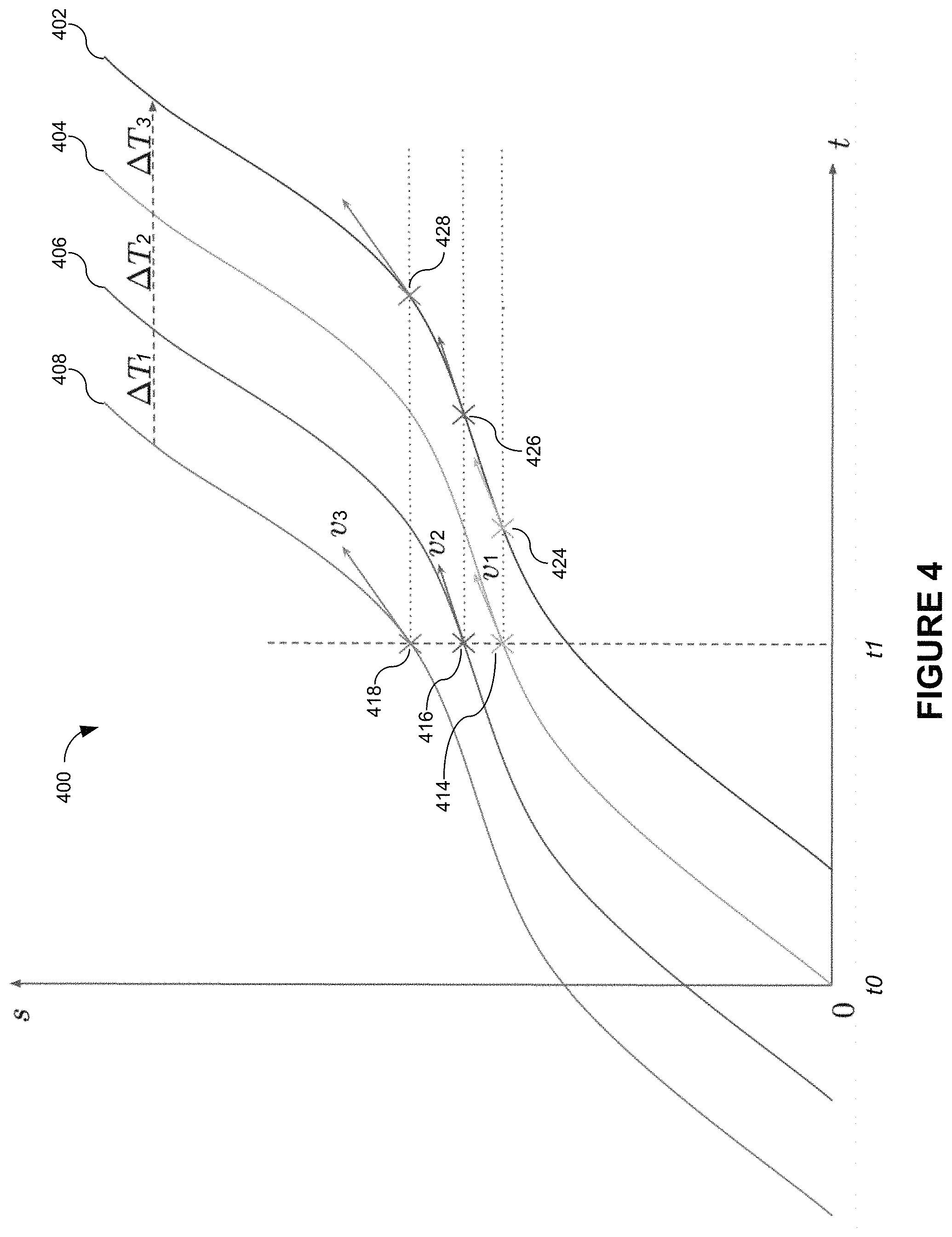 Patent US11787405 Figure 4 – Active coasting in traffic