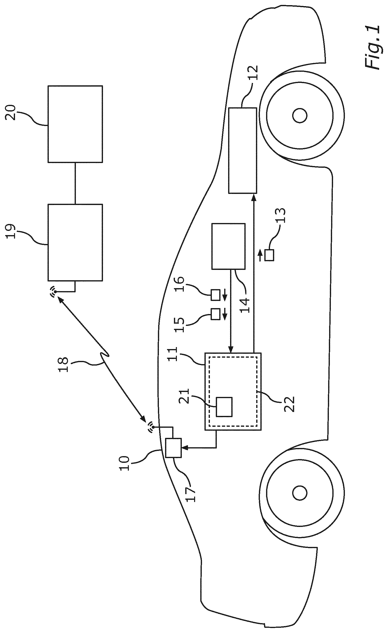 Patent US11787406 Figure 1 – Operating a control device of a motor vehicle in order to predict a next stopping procedure