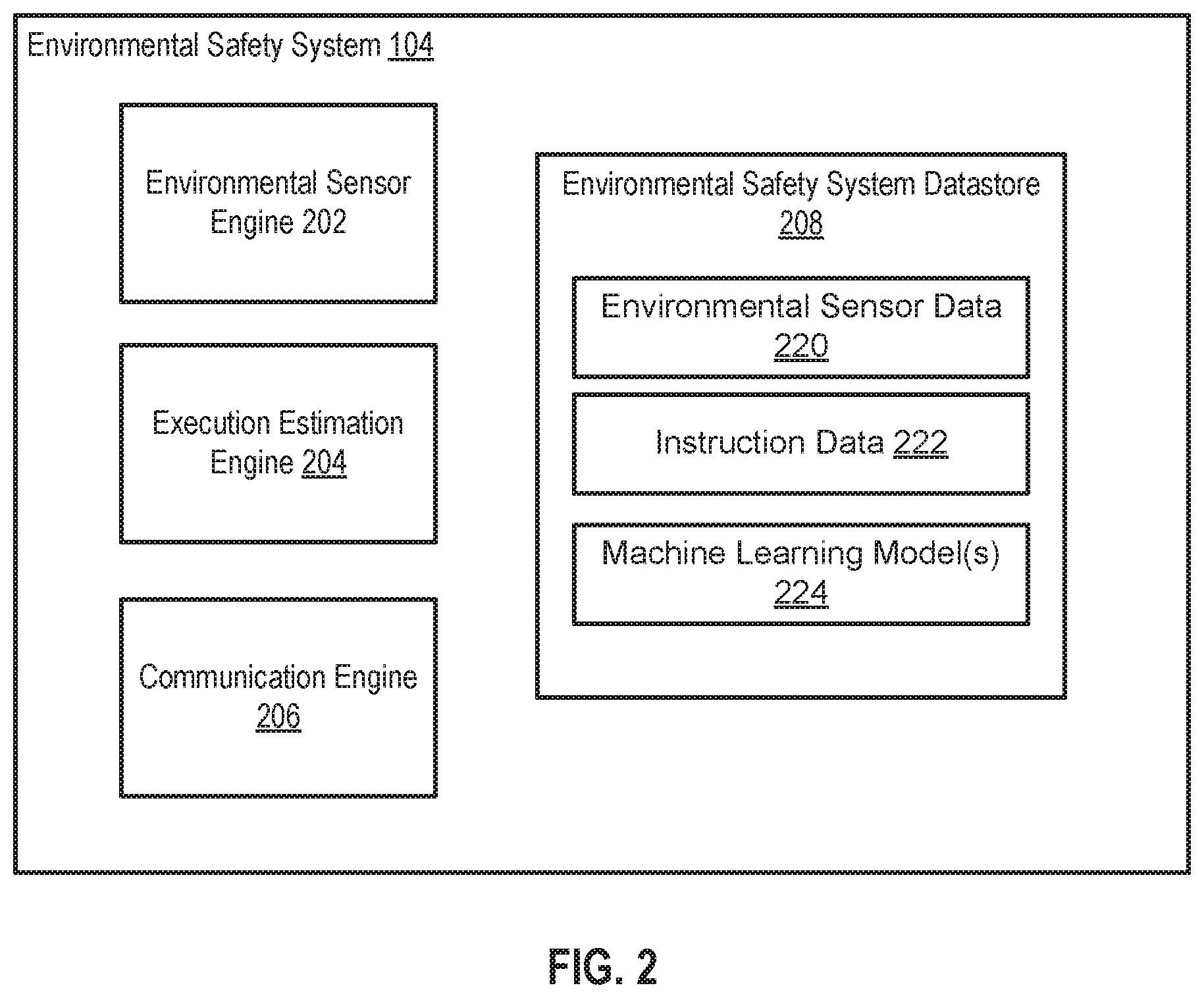 Patent US11787407 Figure 2 – System and method for sensing vehicles and street