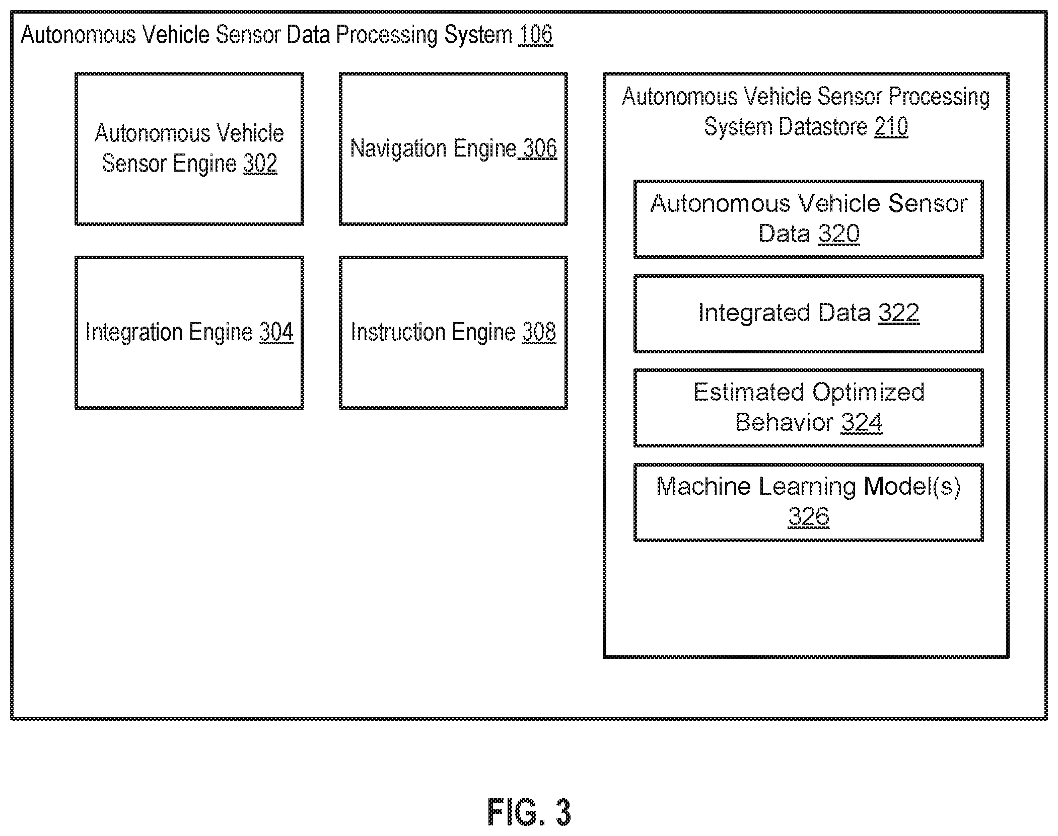 Patent US11787407 Figure 3 – System and method for sensing vehicles and street