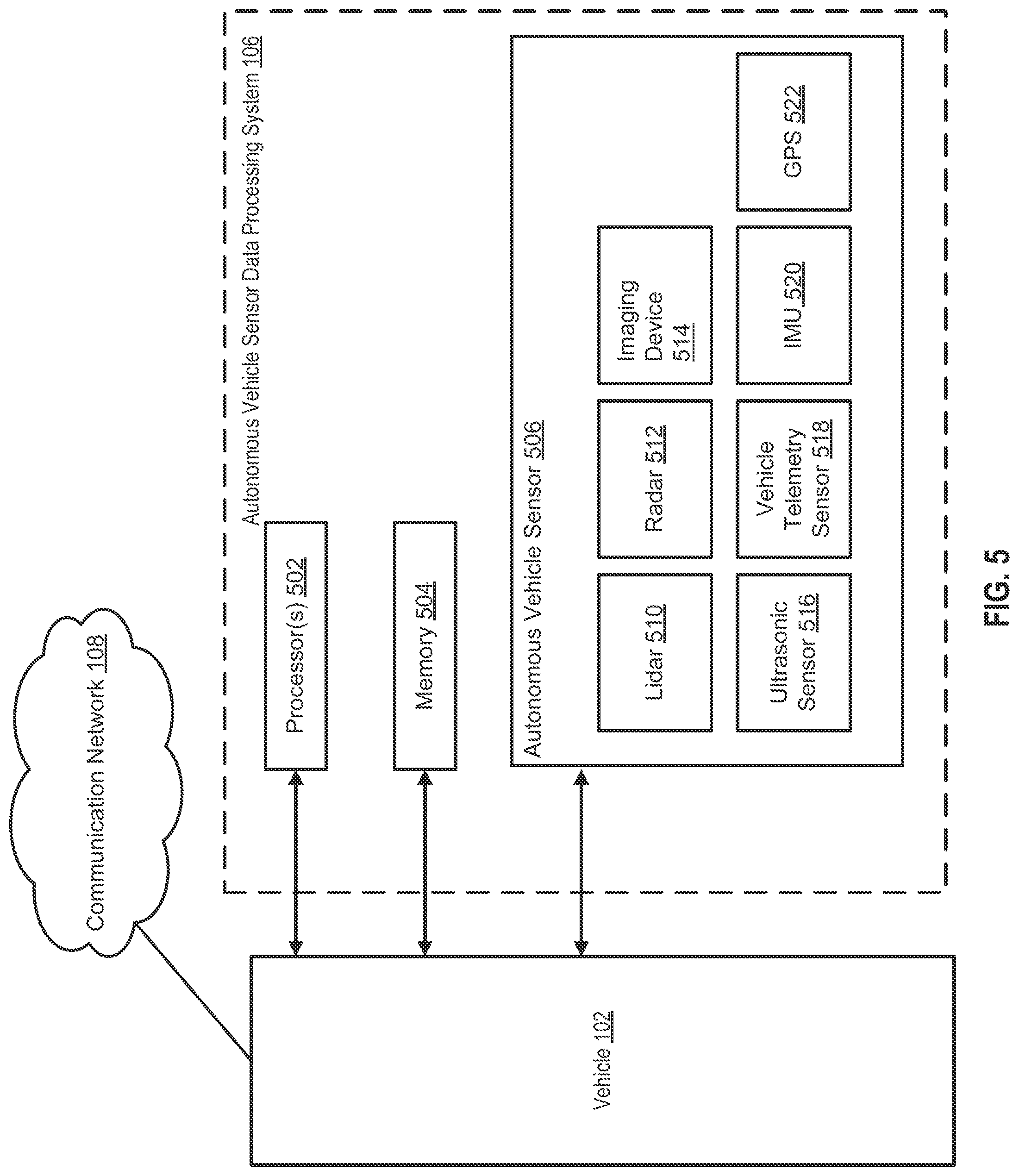 Patent US11787407 Figure 5 – System and method for sensing vehicles and street