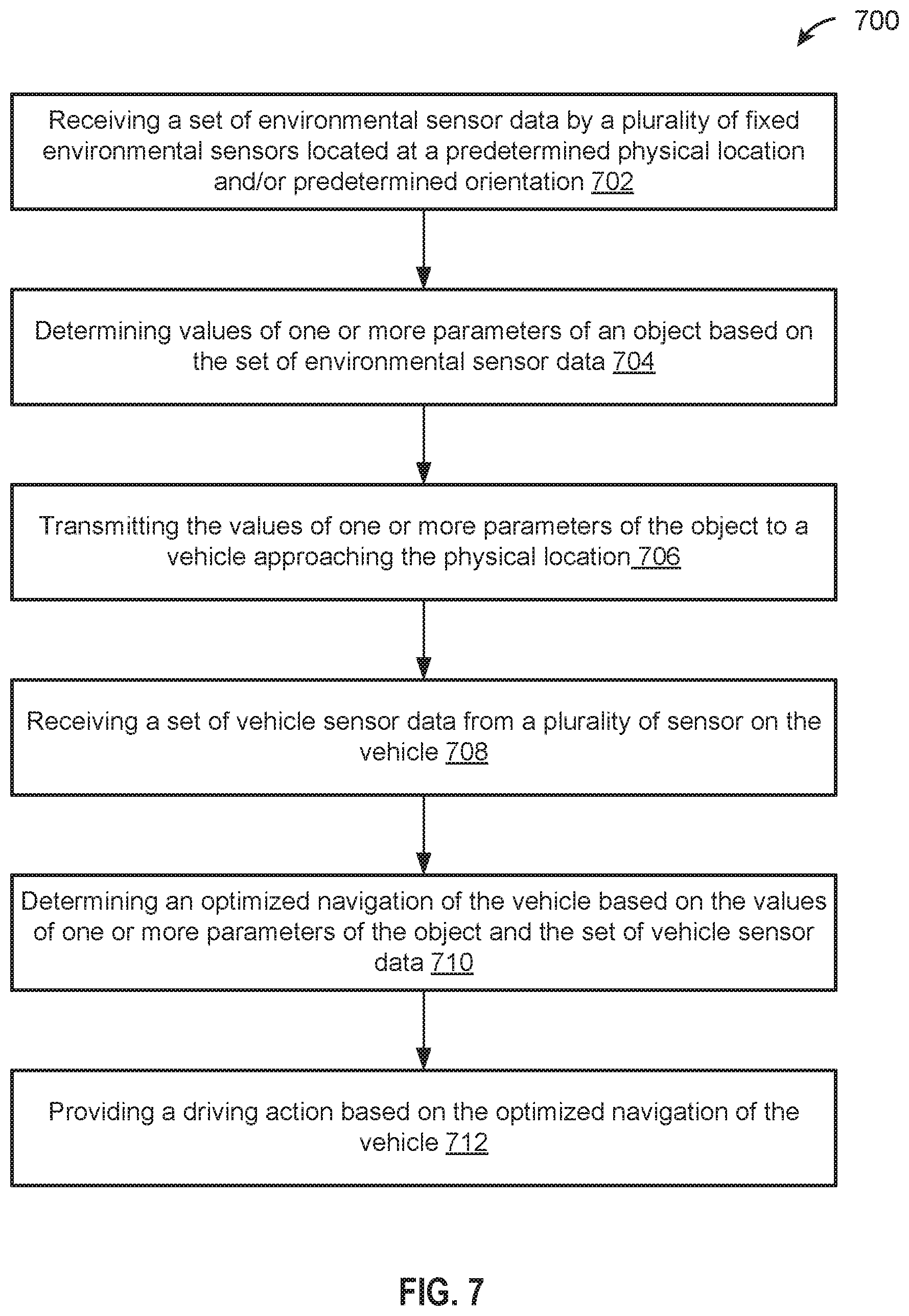 Patent US11787407 Figure 8 – System and method for sensing vehicles and street