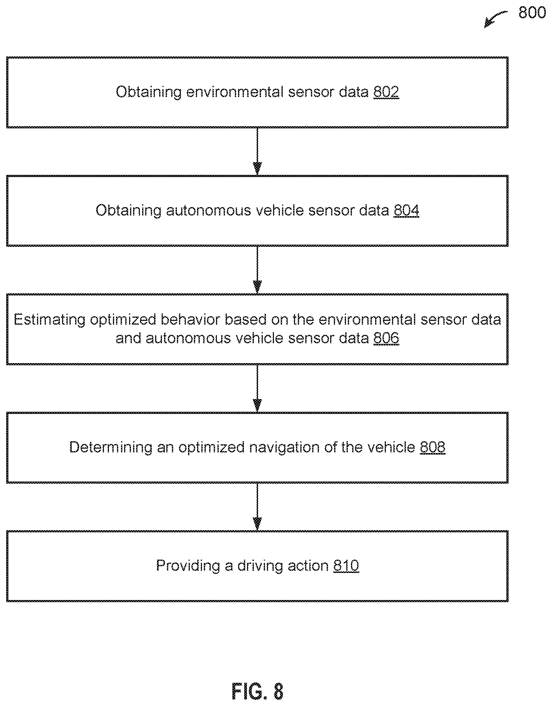 Patent US11787407 Figure 9 – System and method for sensing vehicles and street