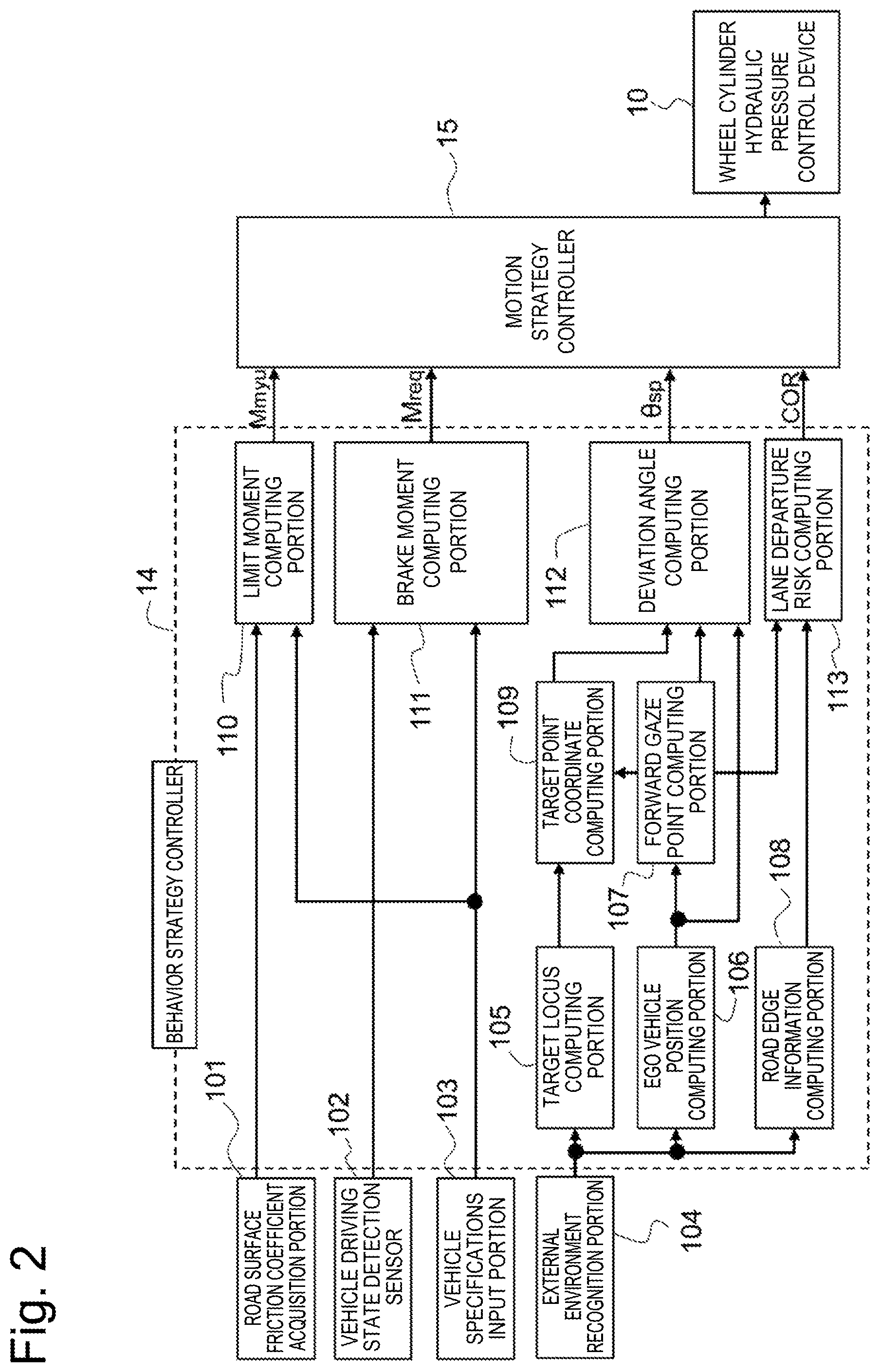 Patent US11787409 Figure 2 – Driving assist device, driving assist method, and driving assist system