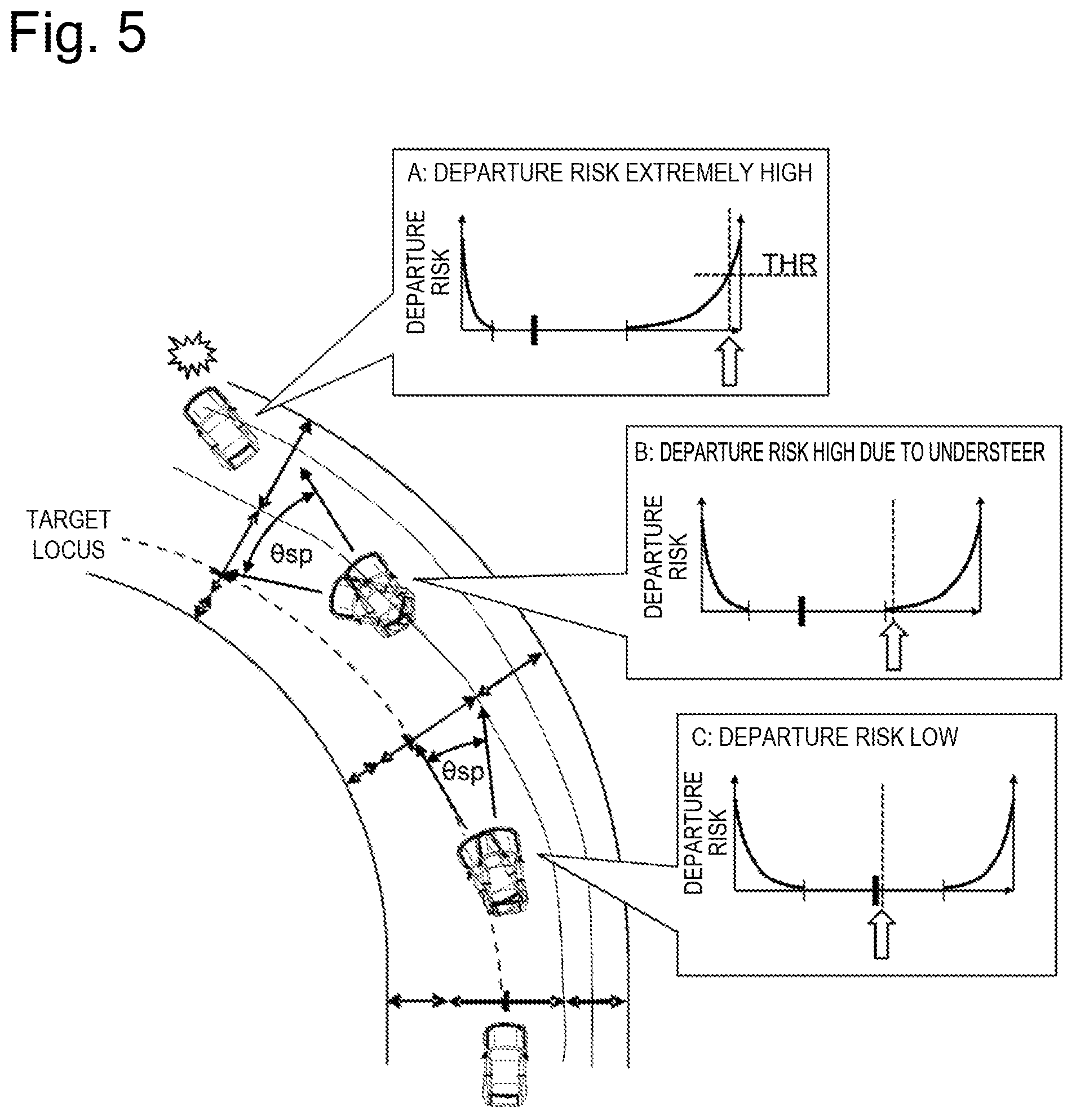 Patent US11787409 Figure 5 – Driving assist device, driving assist method, and driving assist system