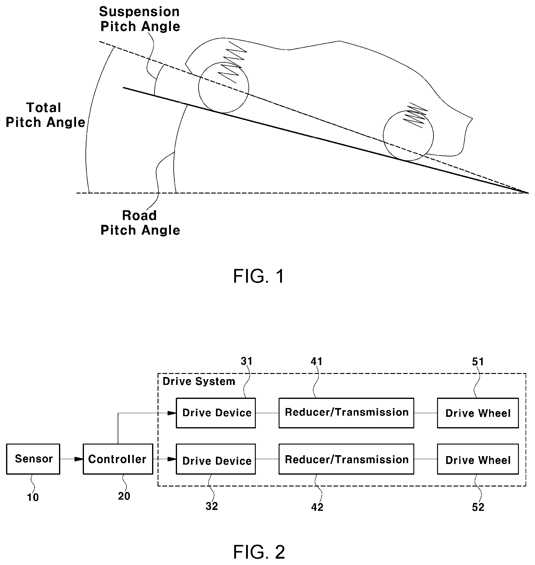 Patent US11787410 Figure 1 – Torque distribution method for vehicle