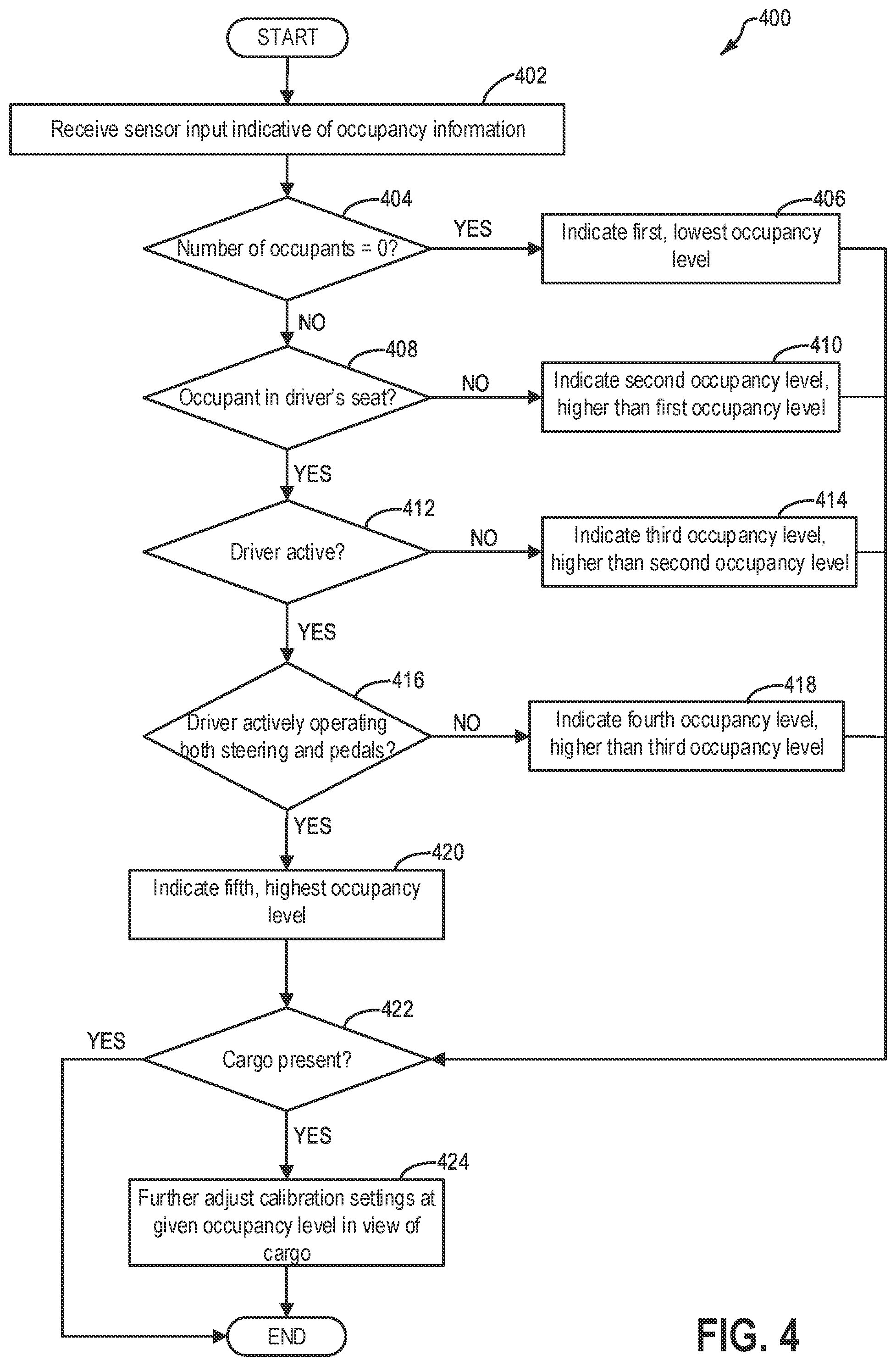 Patent US11787412 Figure 5 – Methods and systems for NVH-based vehicle powertrain control