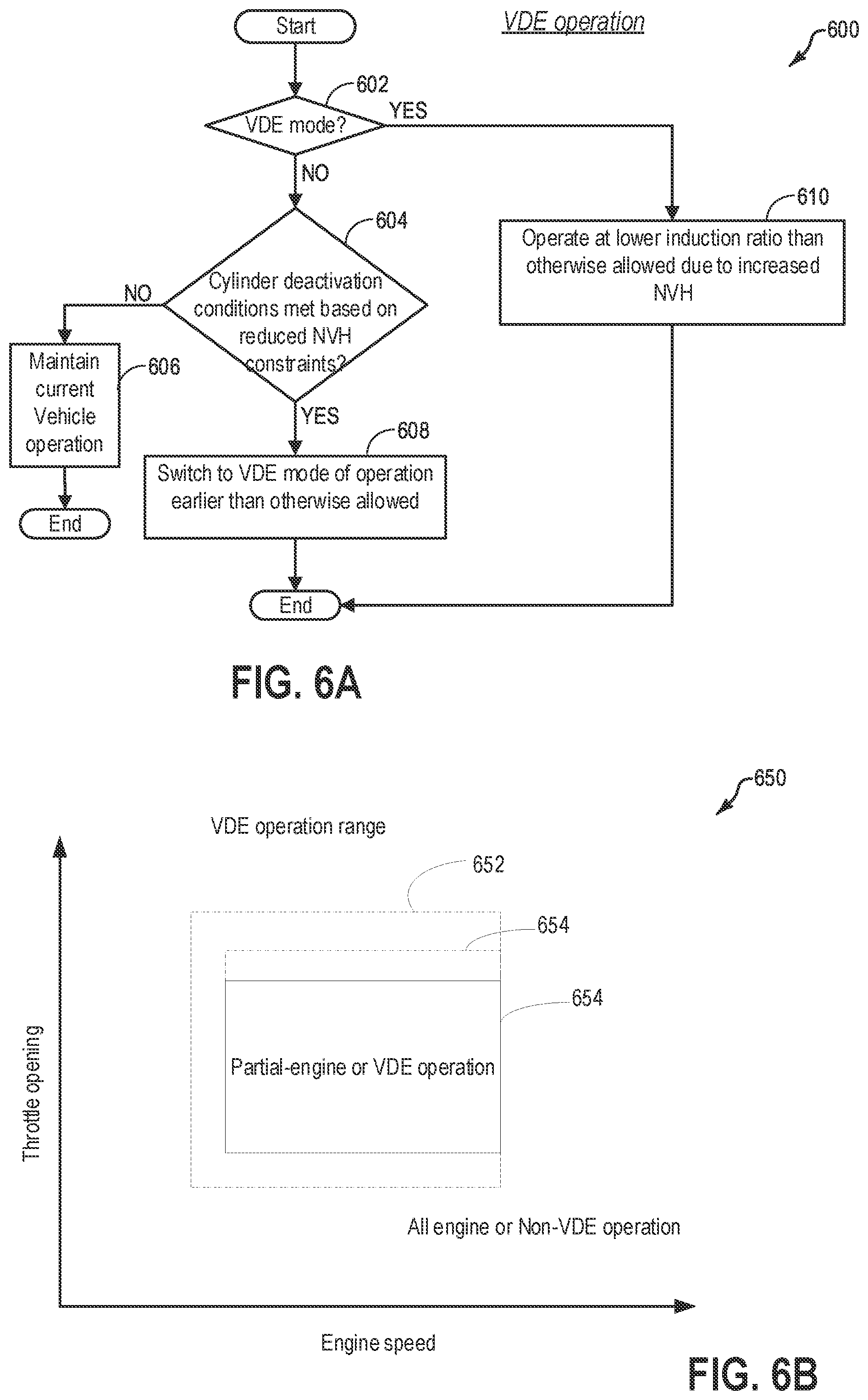 Patent US11787412 Figure 7 – Methods and systems for NVH-based vehicle powertrain control